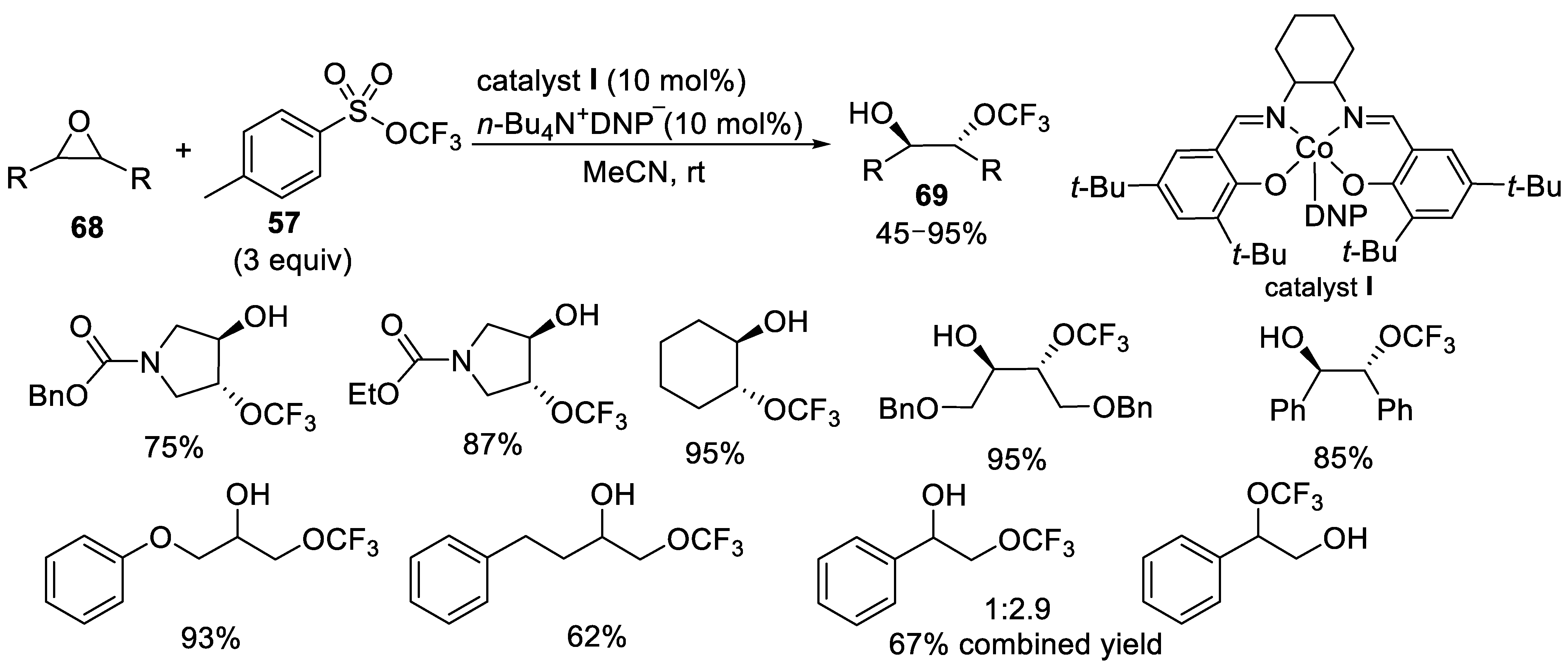 Symmetry 13 02380 sch040 550
