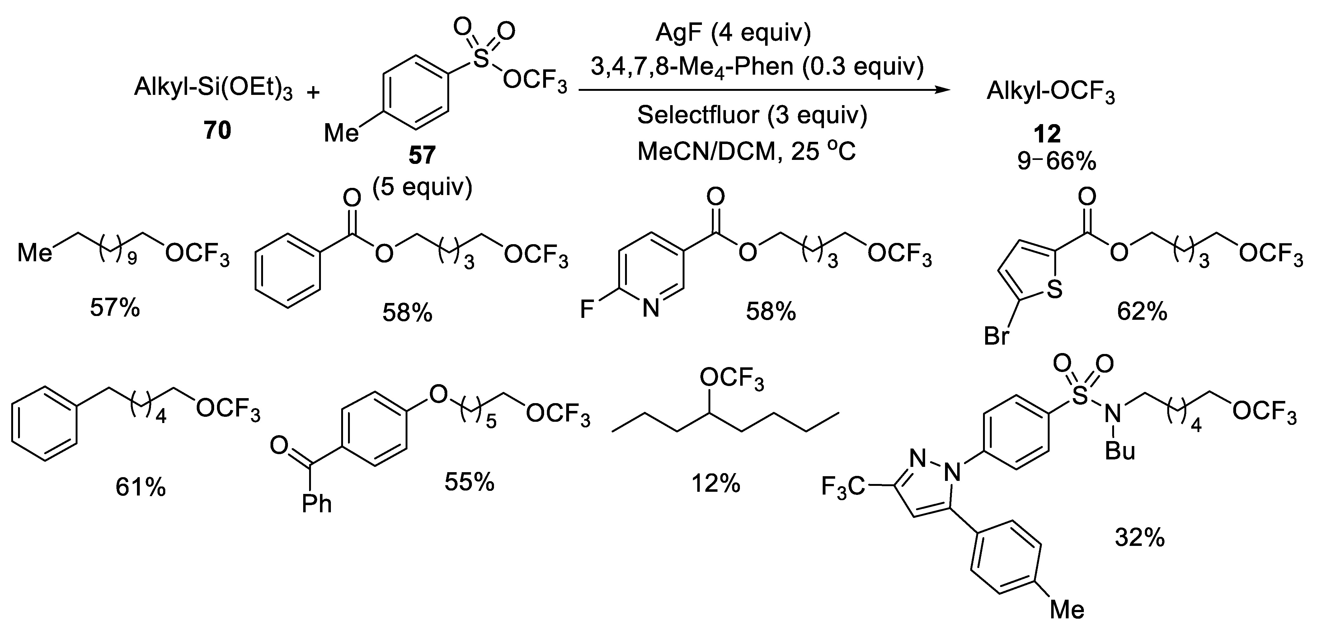 Symmetry 13 02380 sch041 550