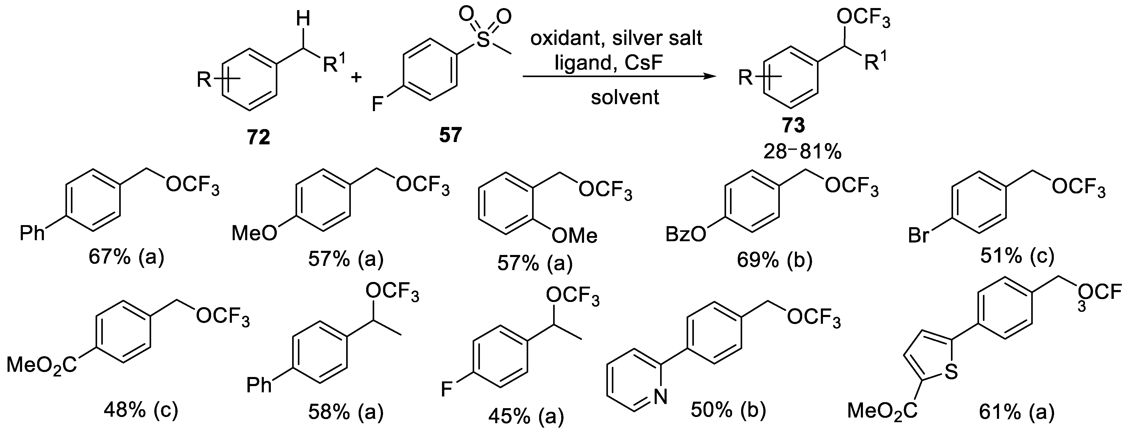 Symmetry 13 02380 sch043 550