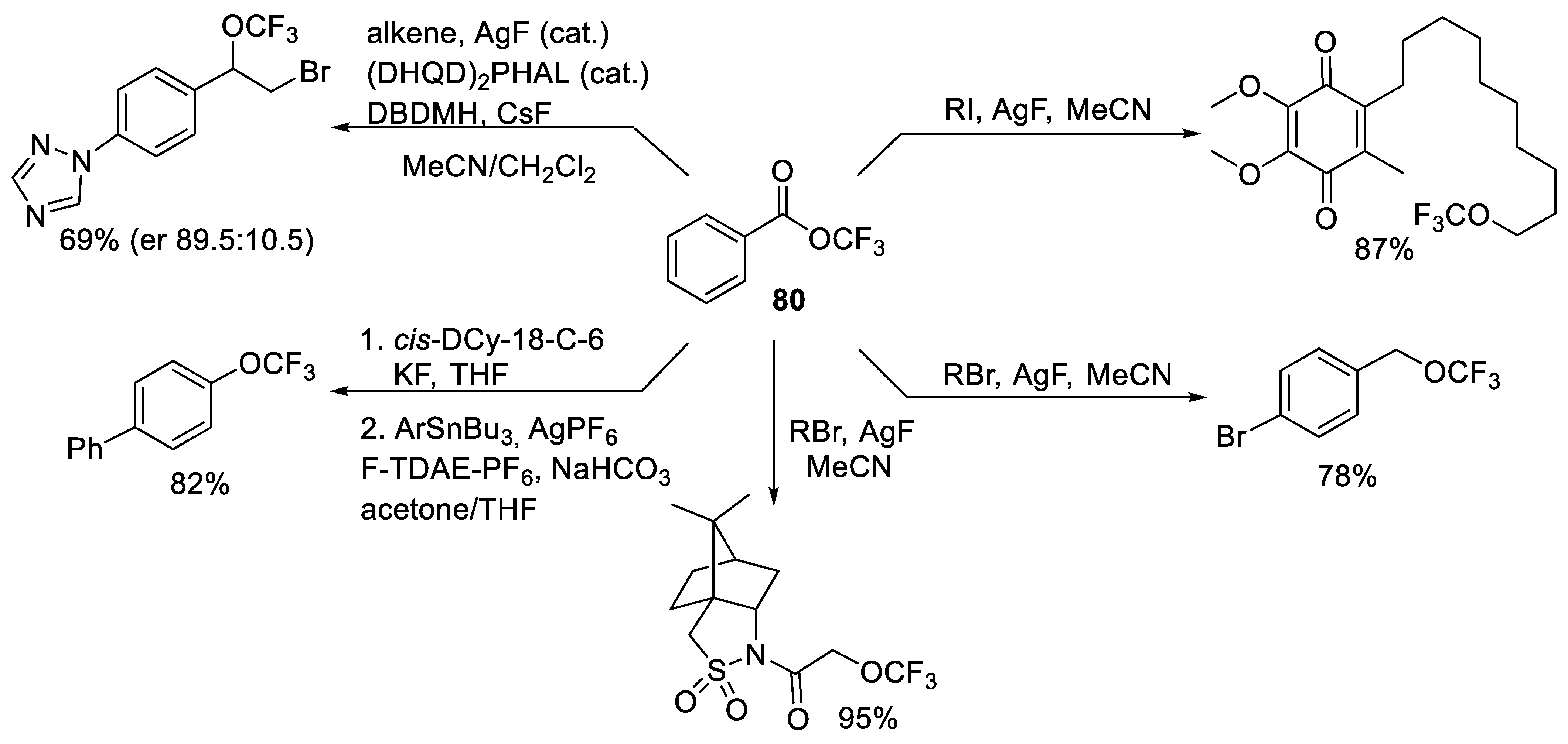 Symmetry 13 02380 sch049 550