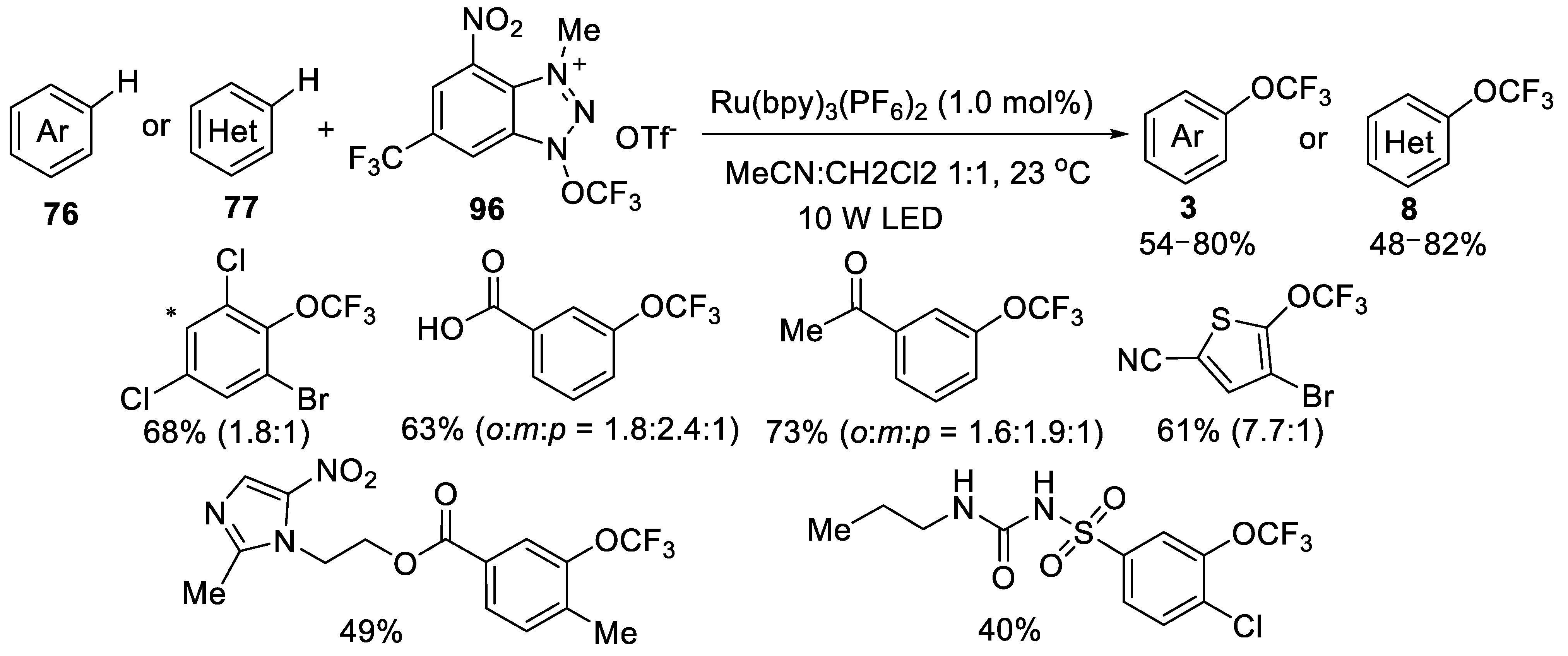 Symmetry 13 02380 sch057 550