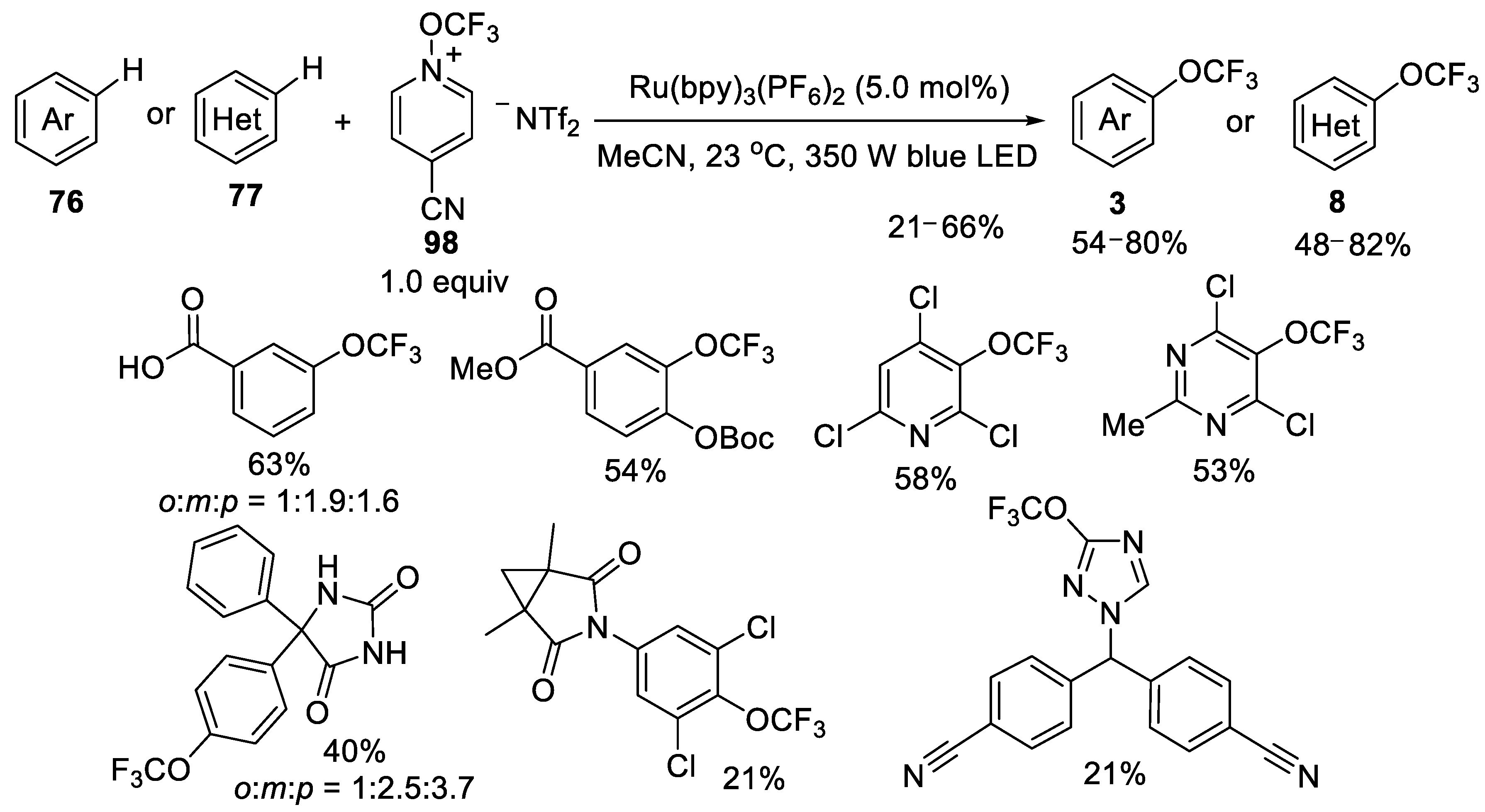 Symmetry 13 02380 sch059 550