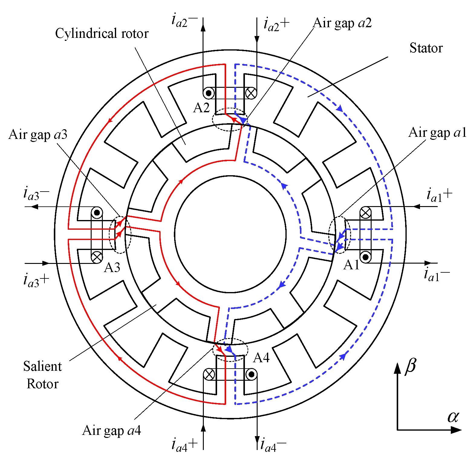 Symmetry 13 02383 g002
