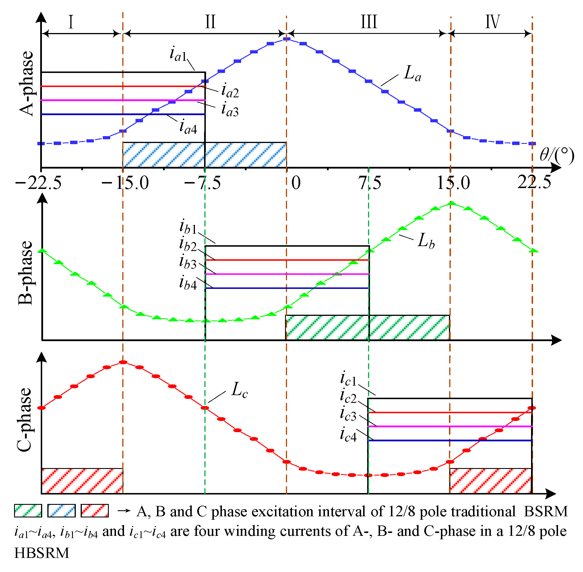 Symmetry 13 02383 g004