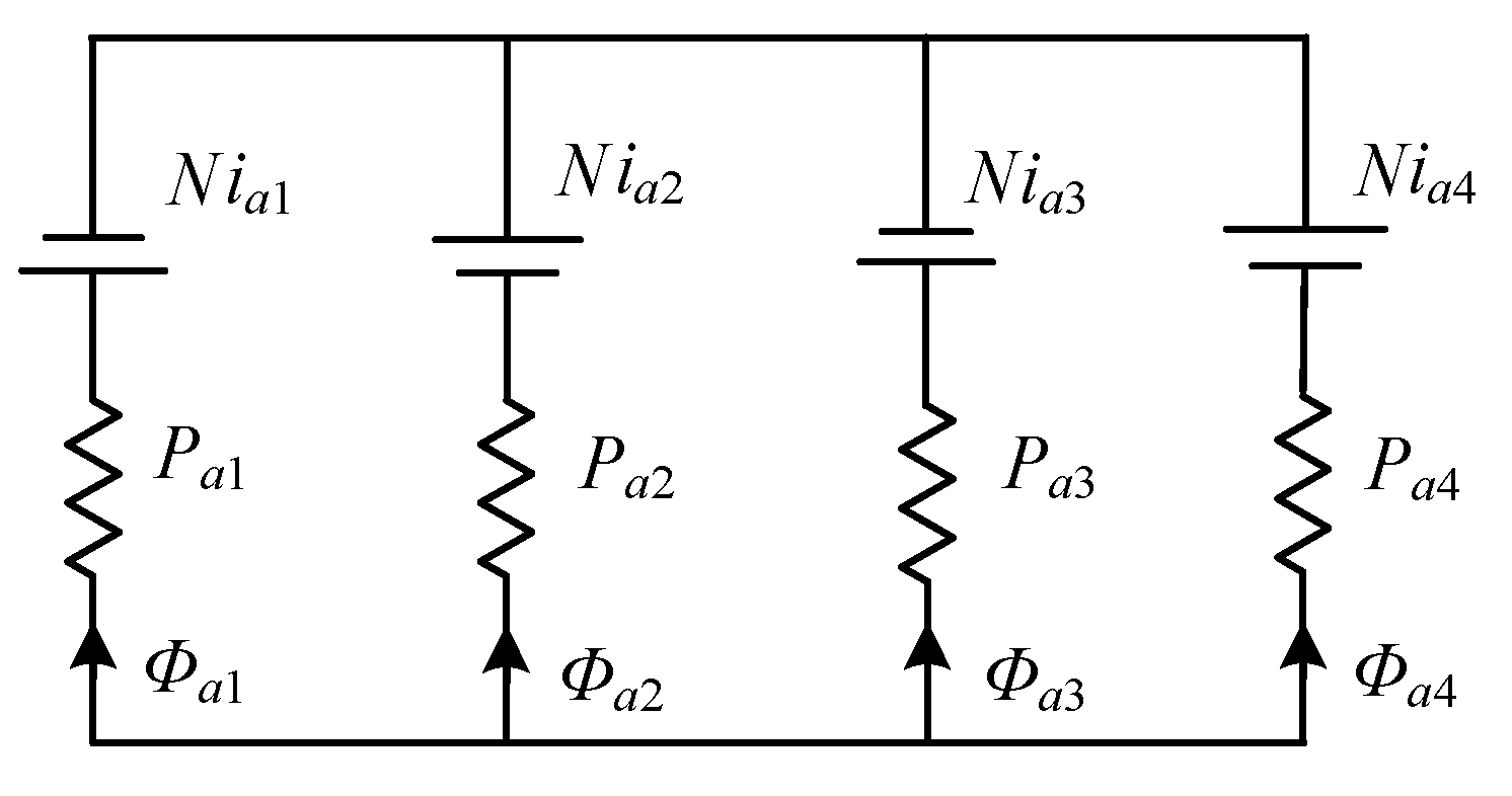 Symmetry 13 02383 g007