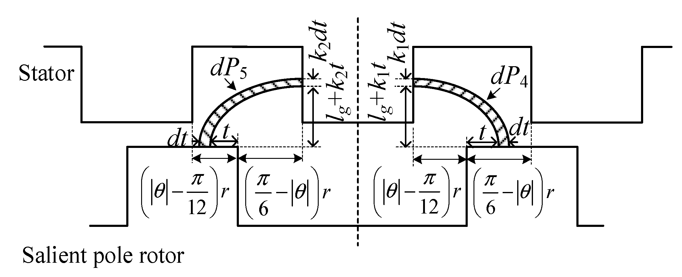 Symmetry 13 02383 g010