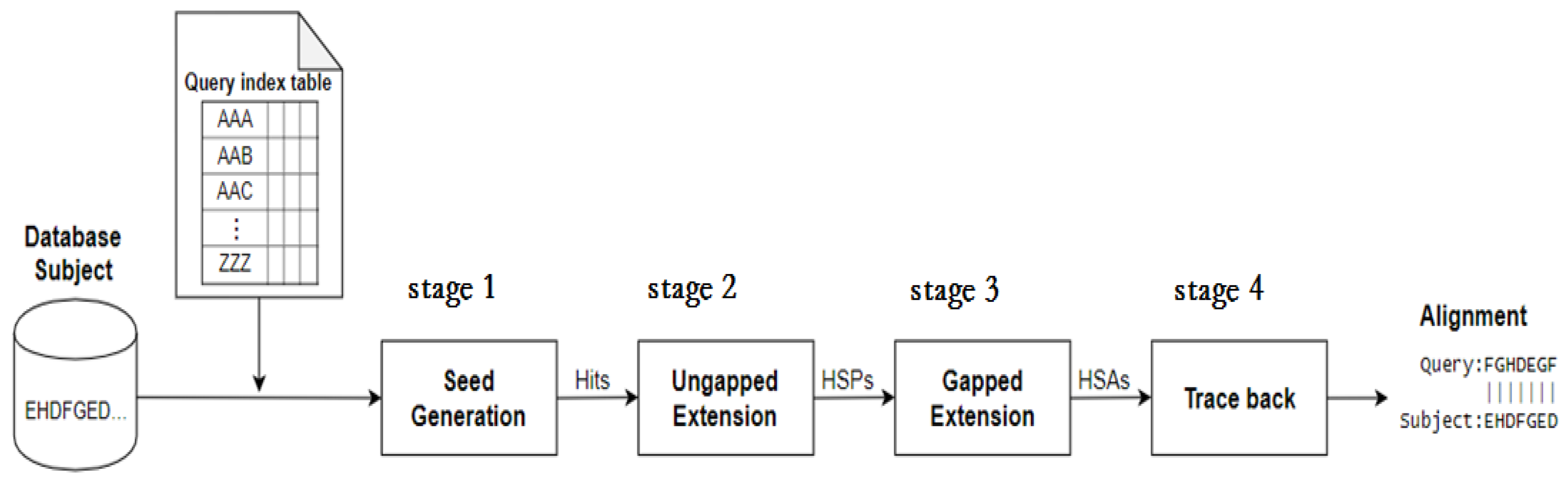 Symmetry 13 02385 g001