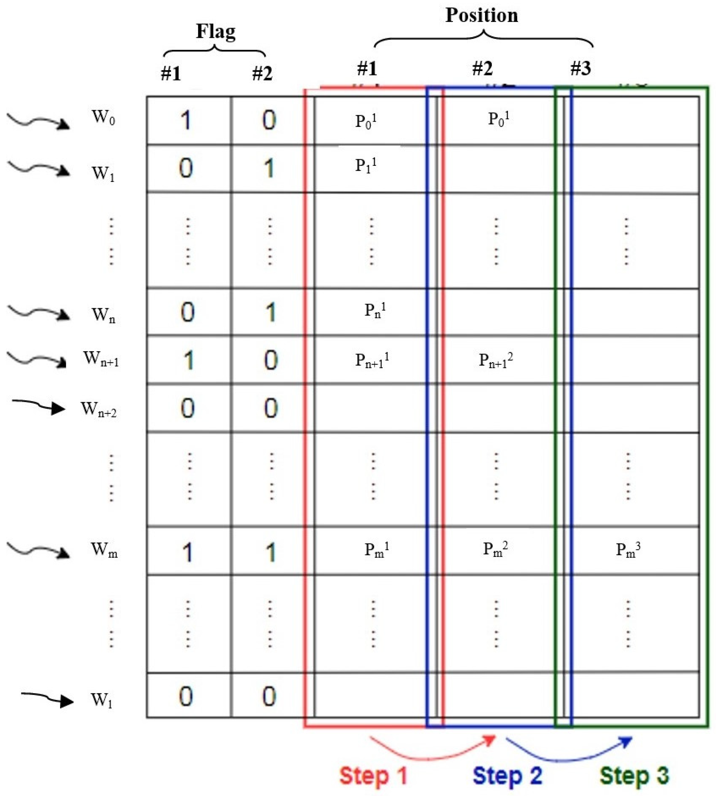 Symmetry 13 02385 g007