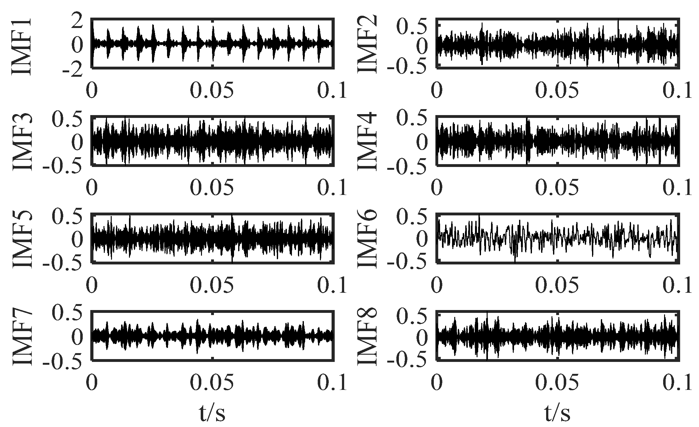 Symmetry 13 02386 g004 550