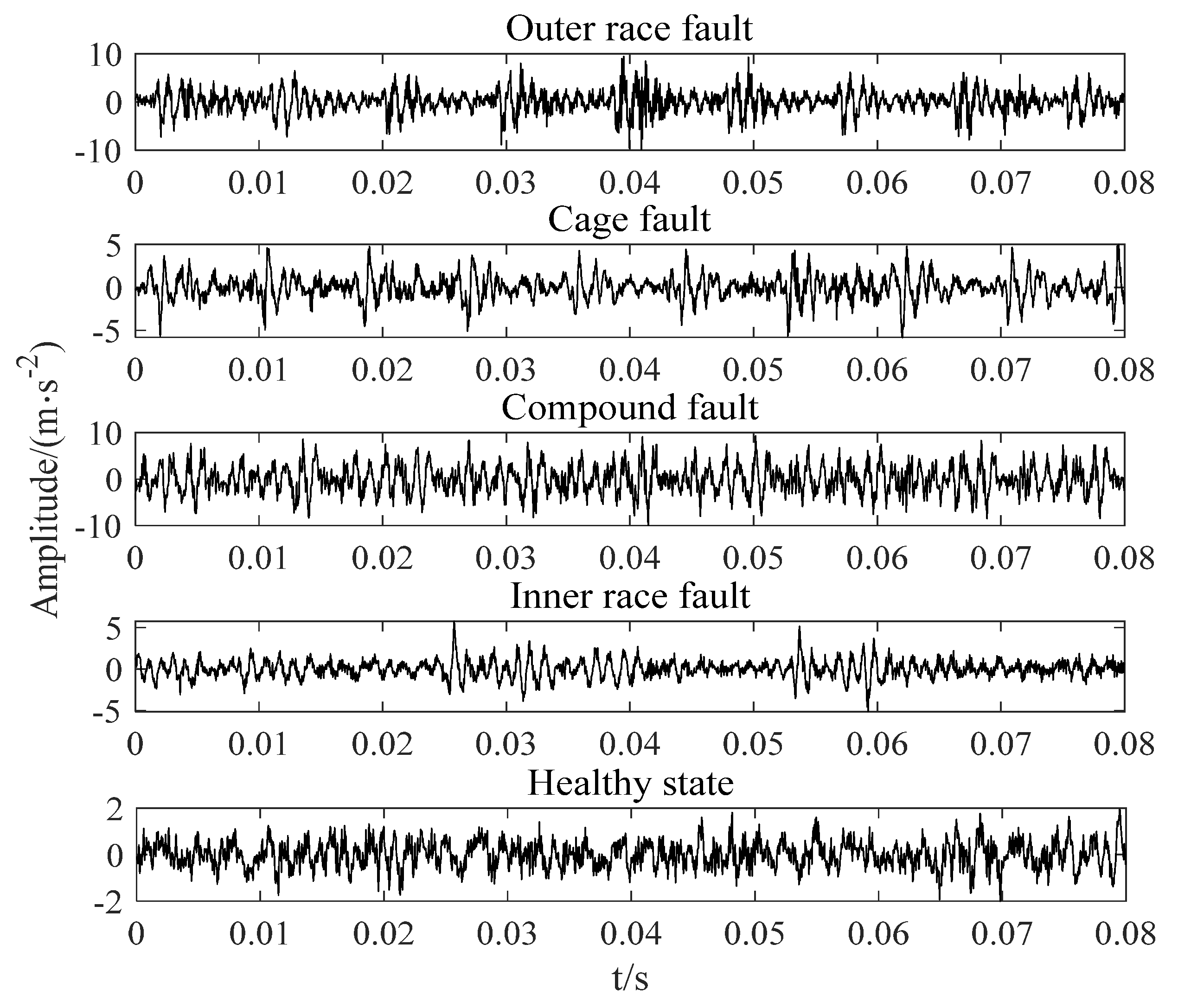 Symmetry 13 02386 g010 550