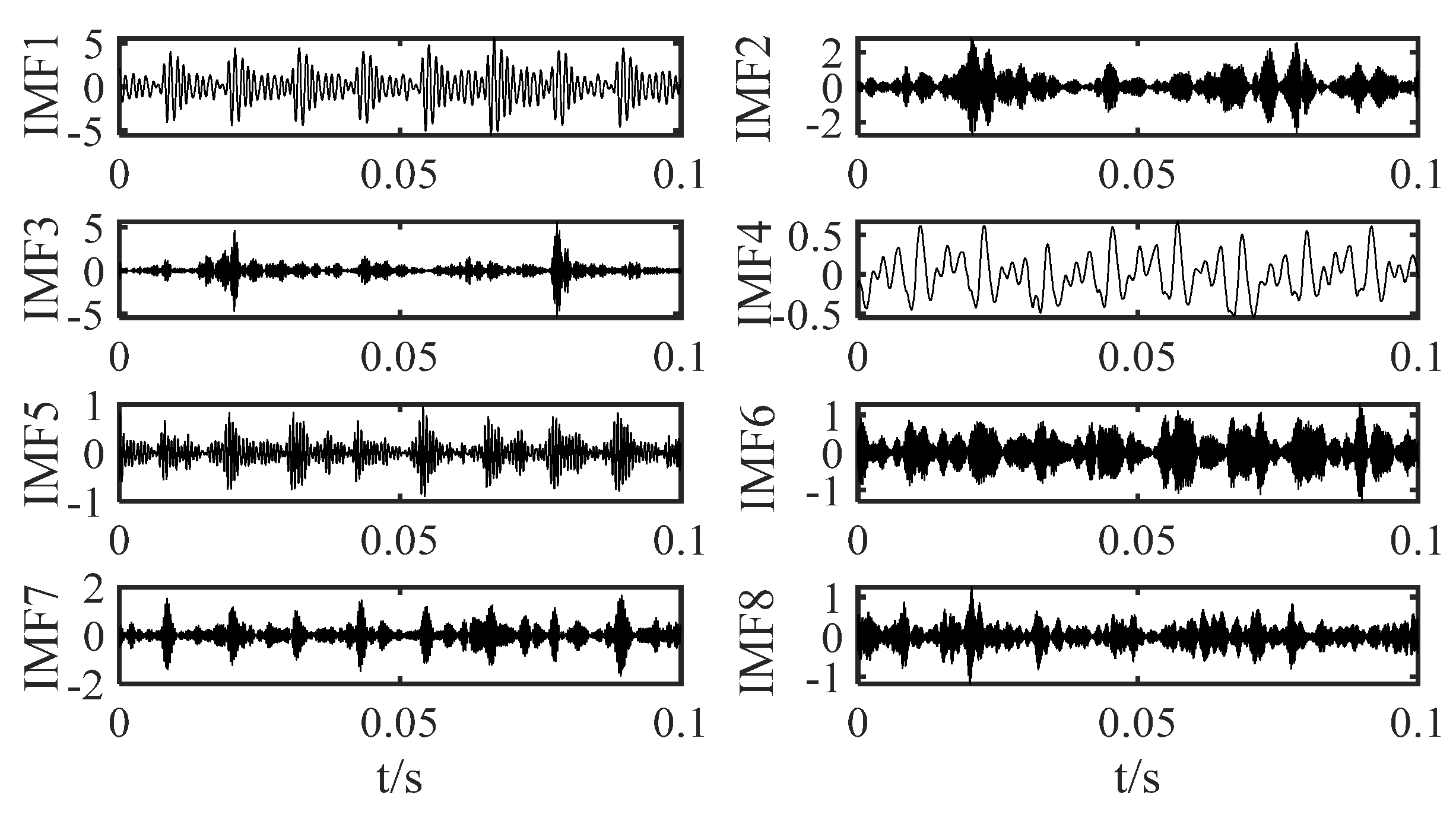 Symmetry 13 02386 g011 550