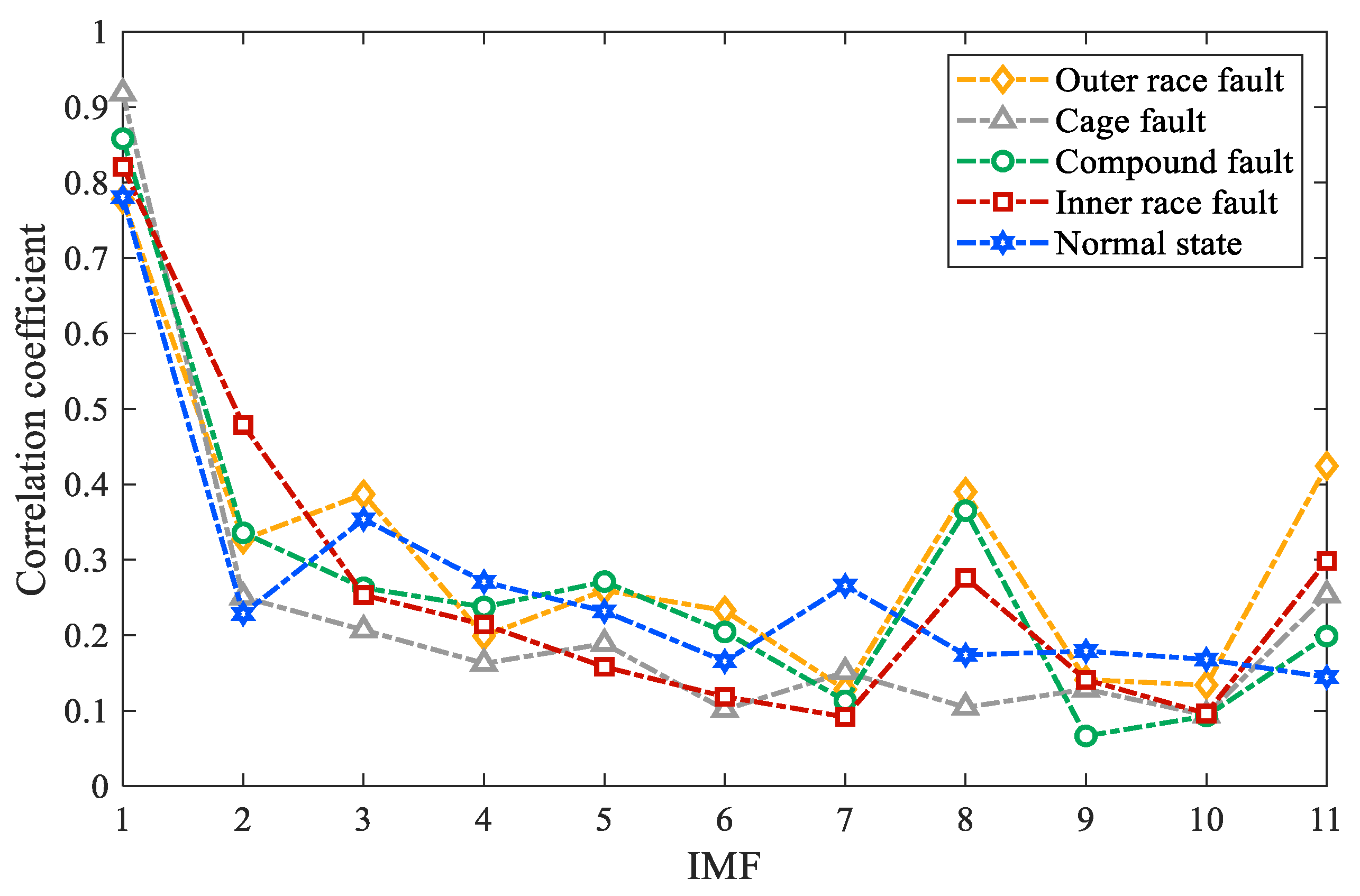 Symmetry 13 02386 g012 550