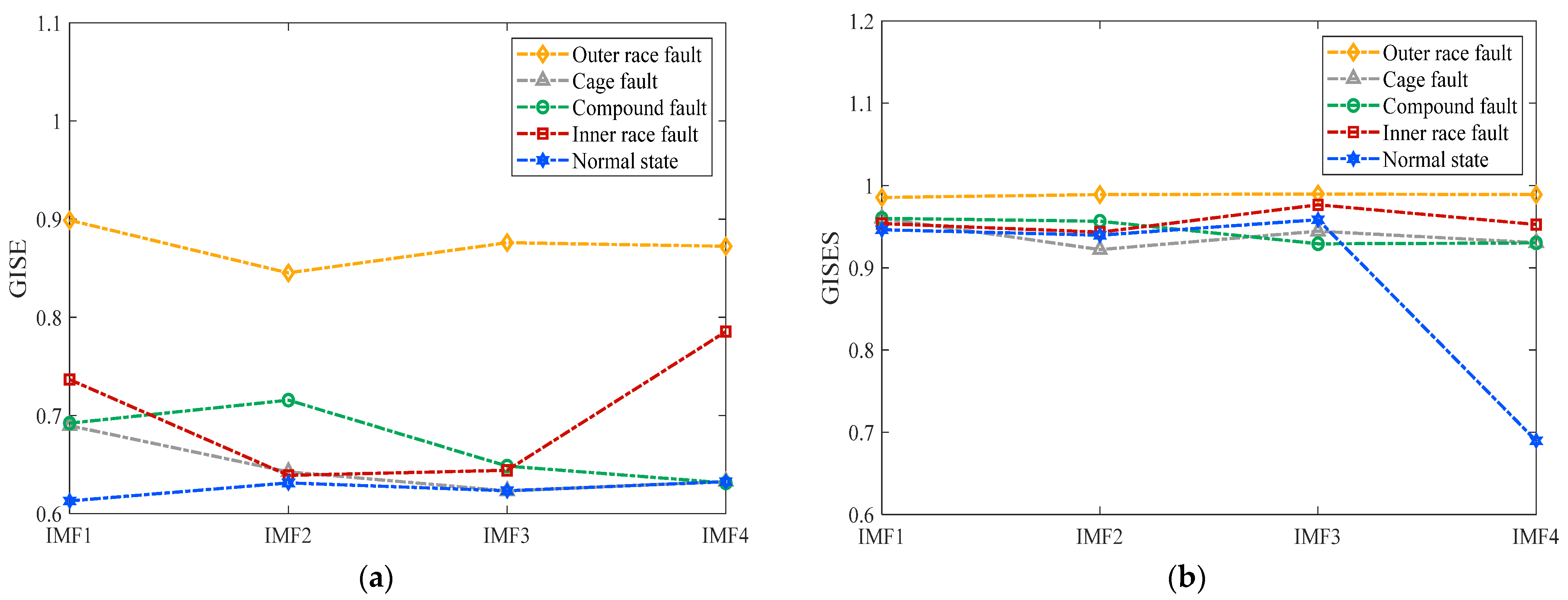 Symmetry 13 02386 g013 550