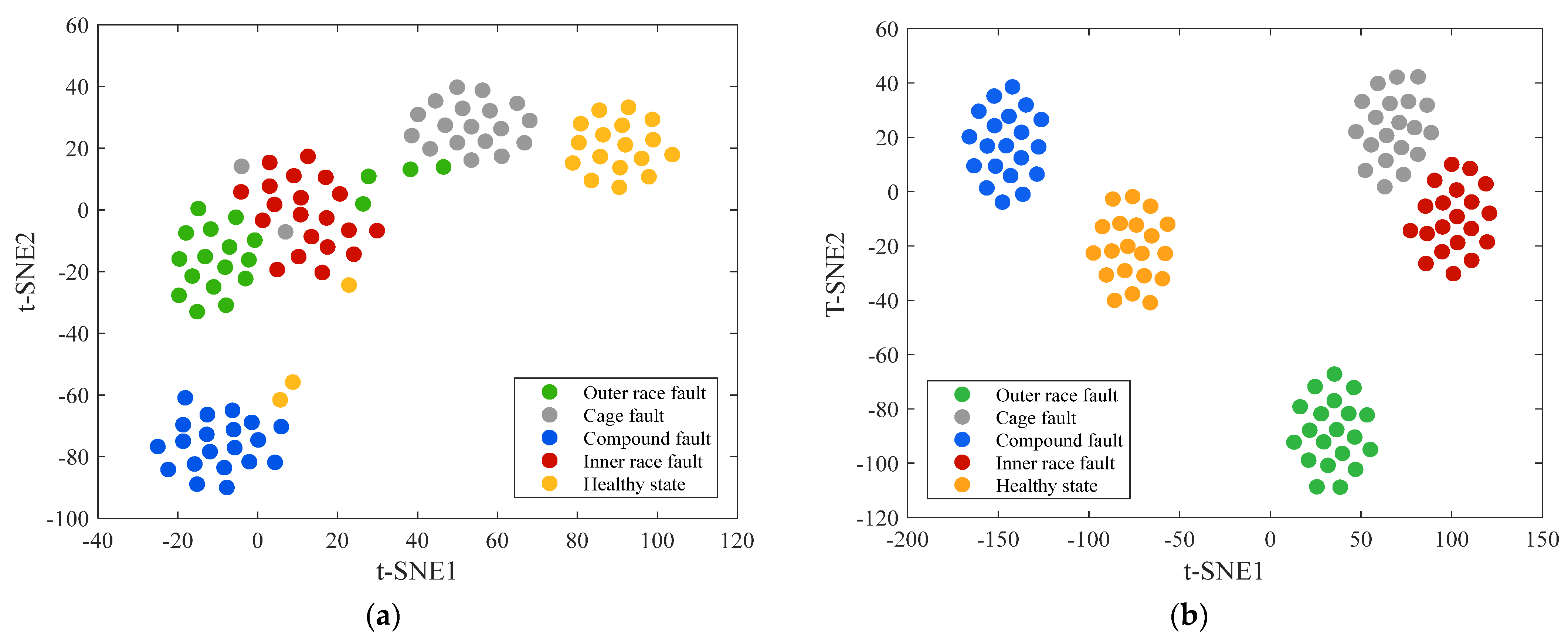 Symmetry 13 02386 g015 550