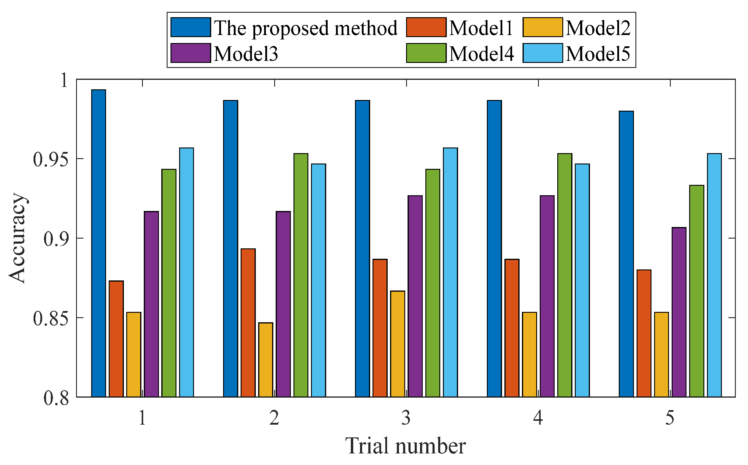 Symmetry 13 02386 g017 550