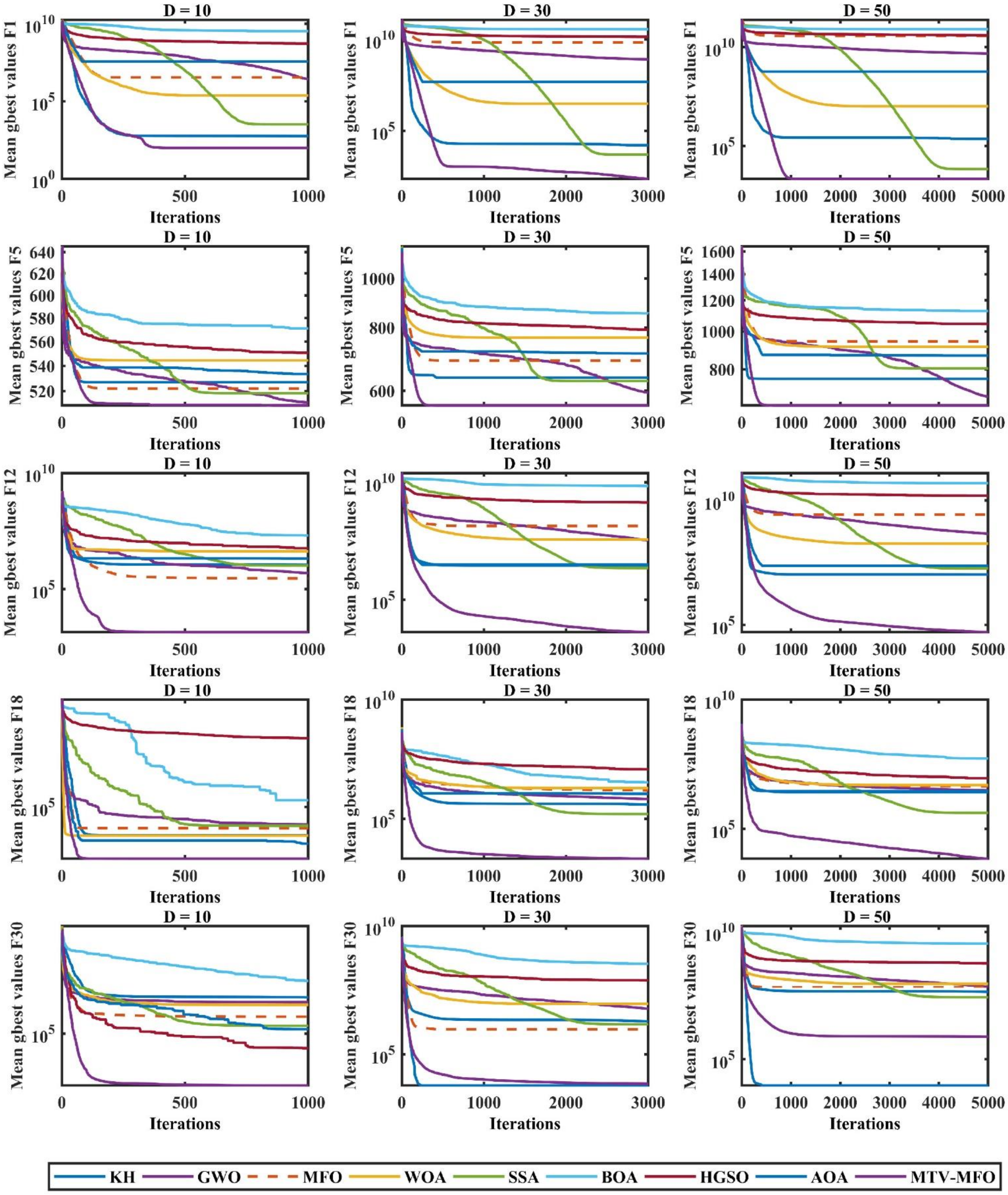 Symmetry 13 02388 g002