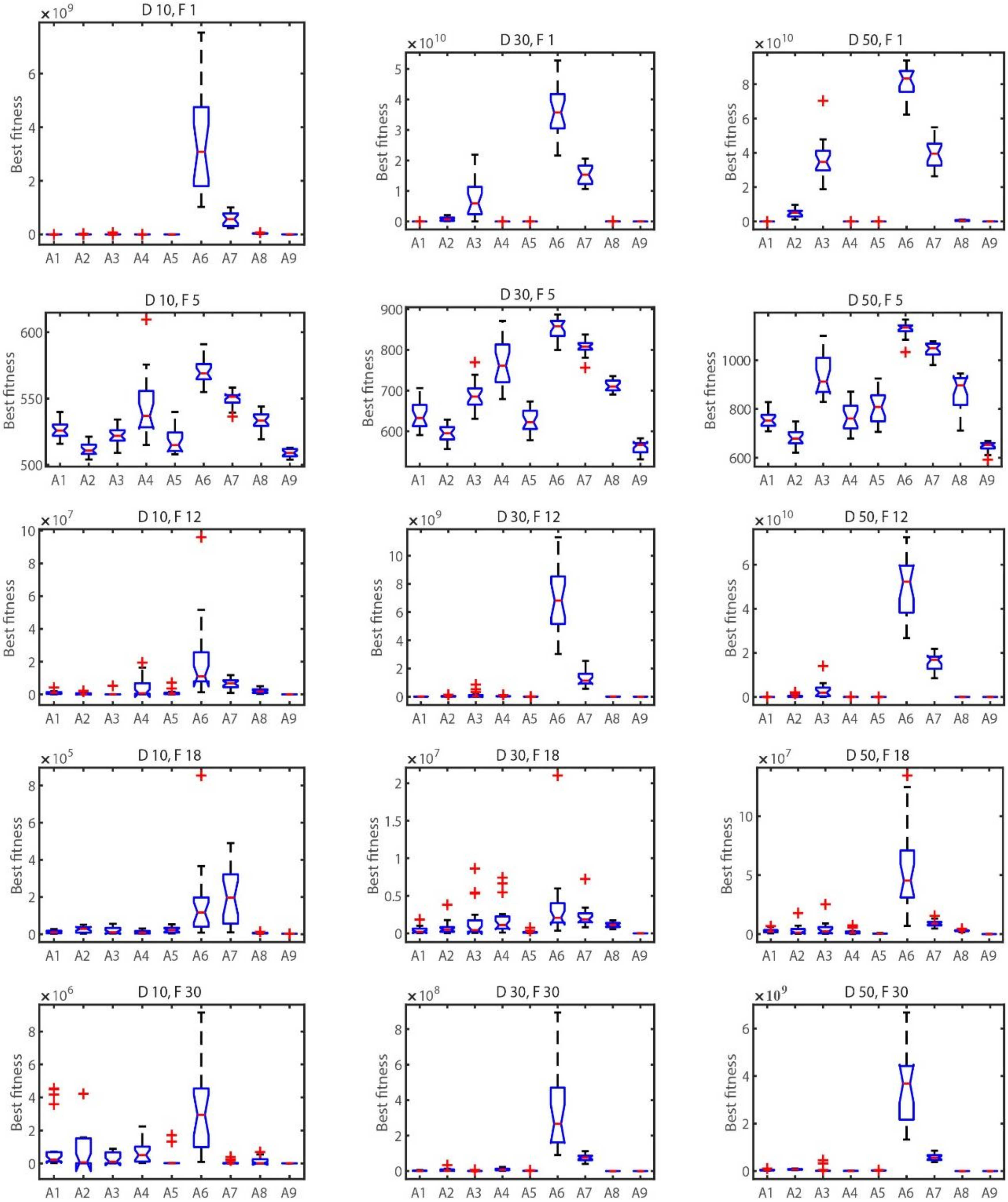 Symmetry 13 02388 g003