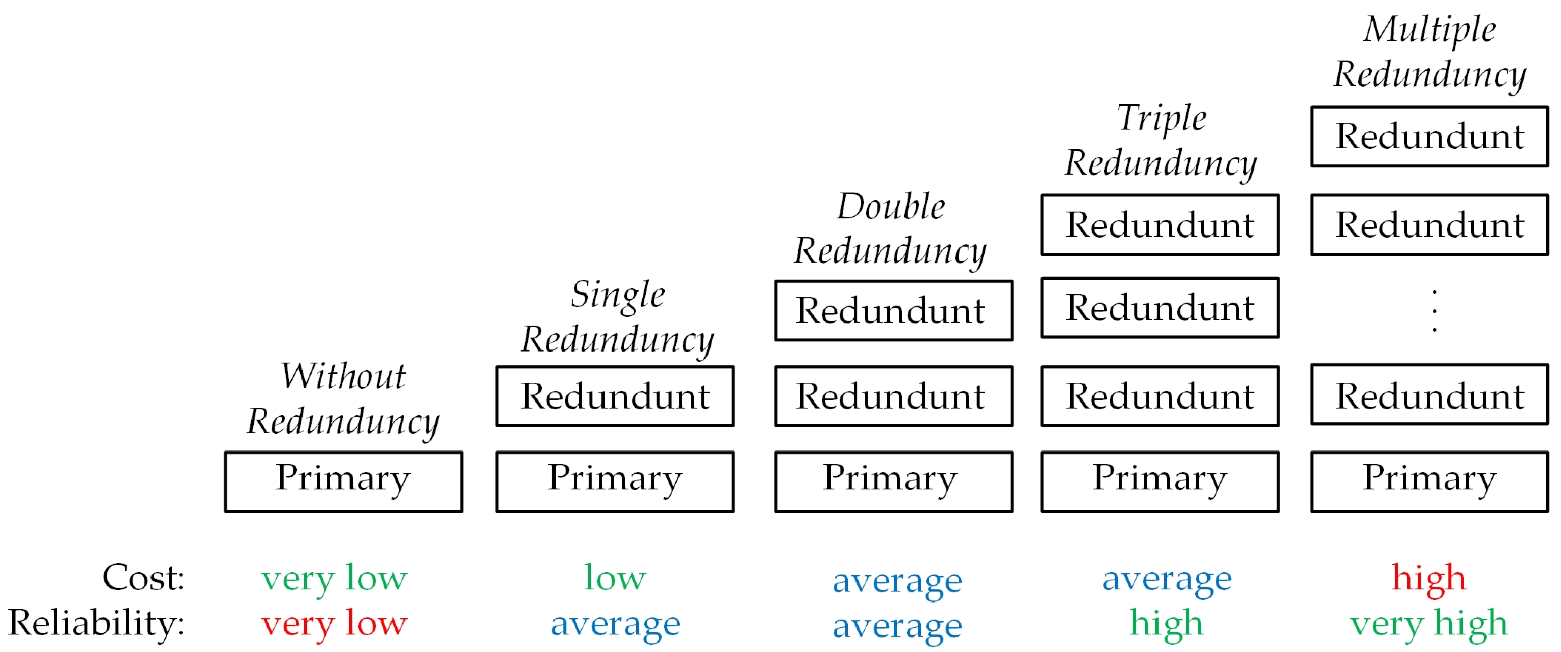 Symmetry 13 02390 g001 550