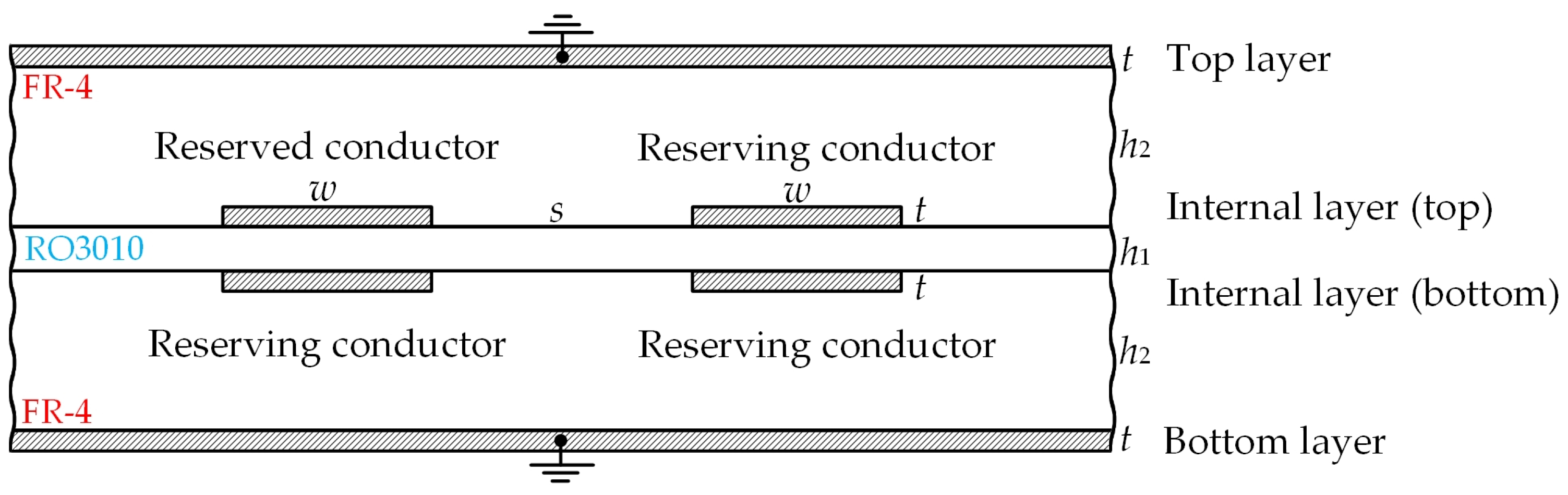 Symmetry 13 02390 g003 550