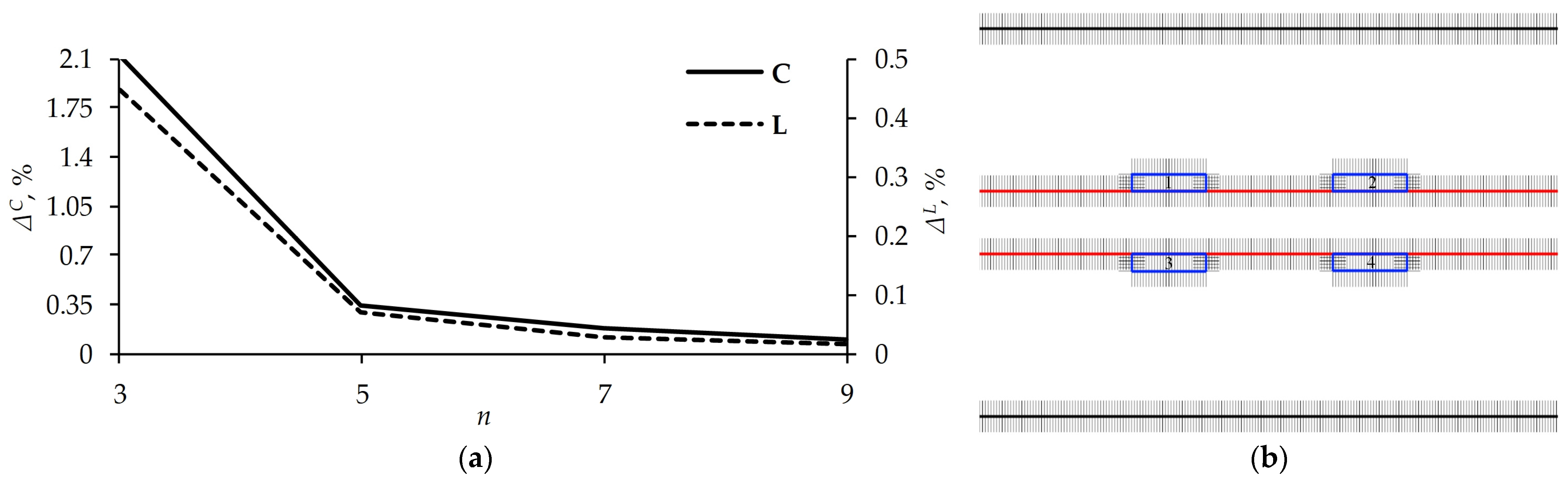 Symmetry 13 02390 g005 550