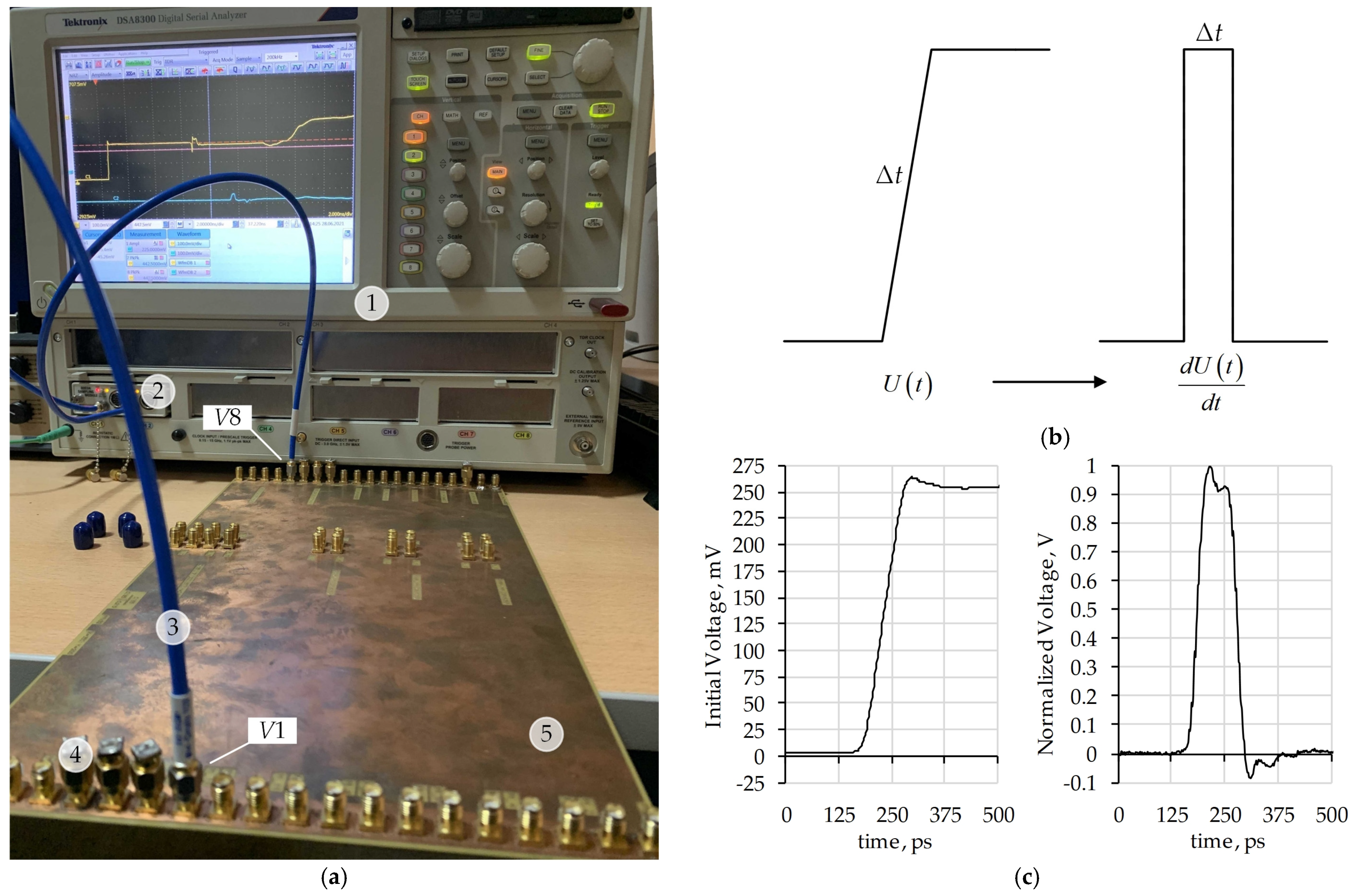 Symmetry 13 02390 g006 550