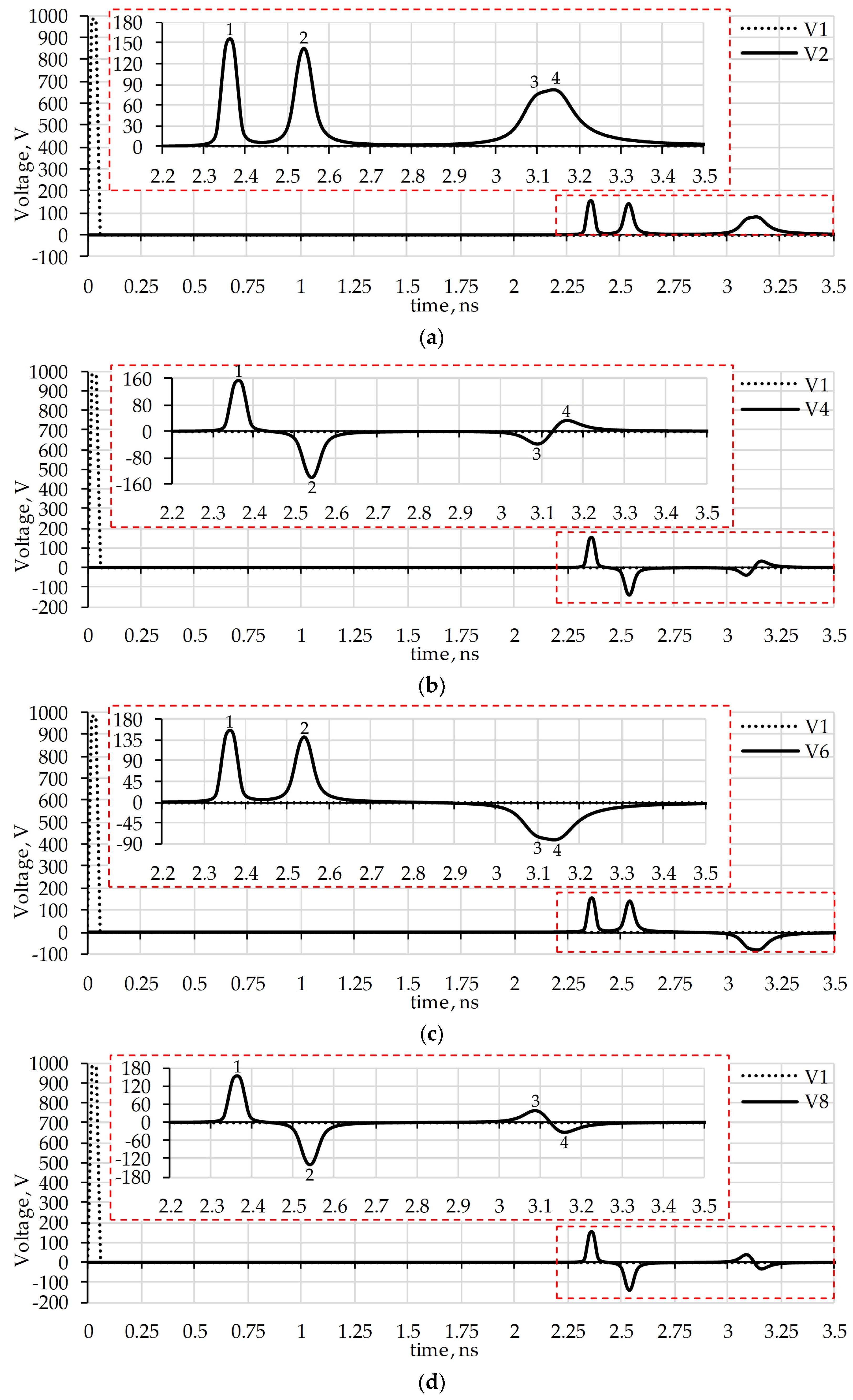 Symmetry 13 02390 g0a2 550
