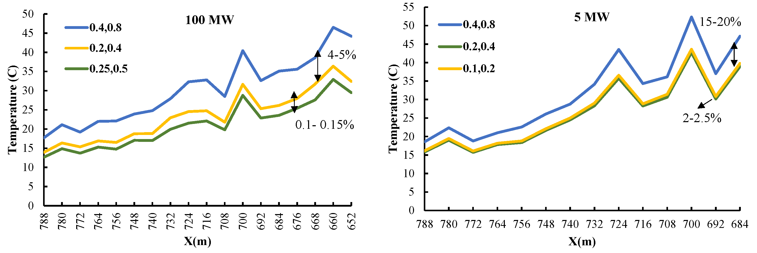 Symmetry 13 02392 g001 550