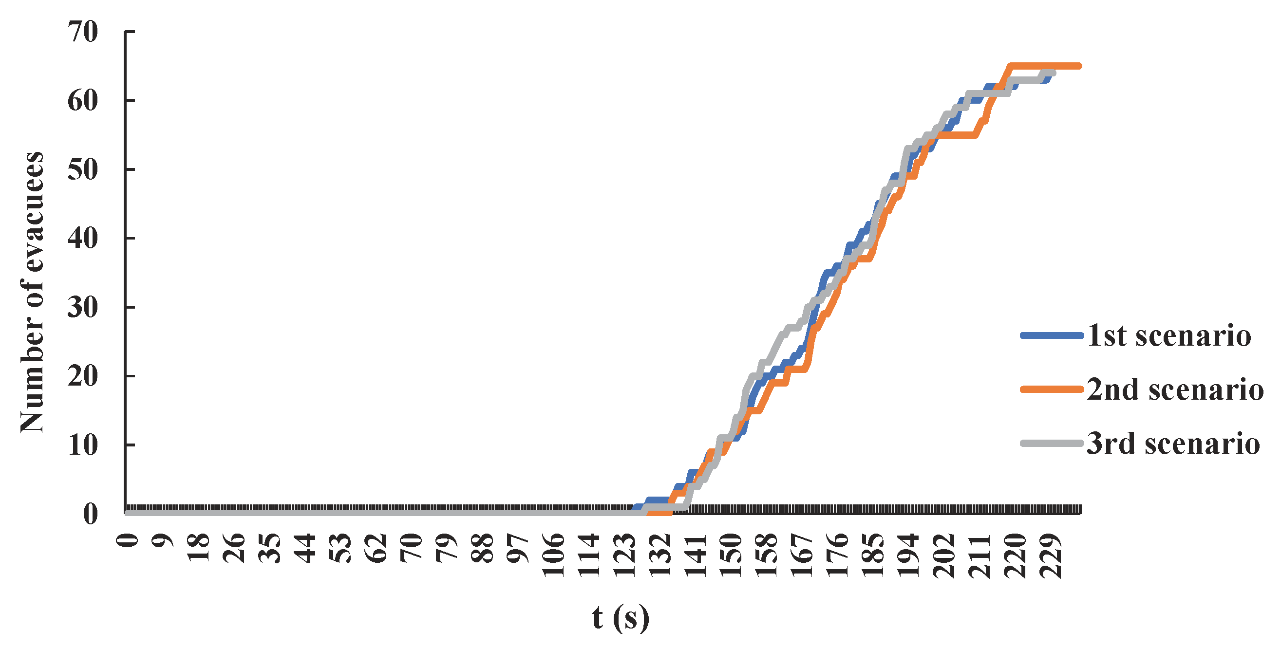 Symmetry 13 02392 g005 550