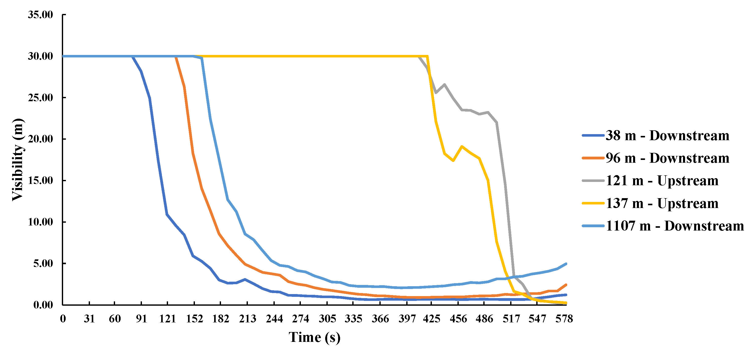 Symmetry 13 02392 g007 550