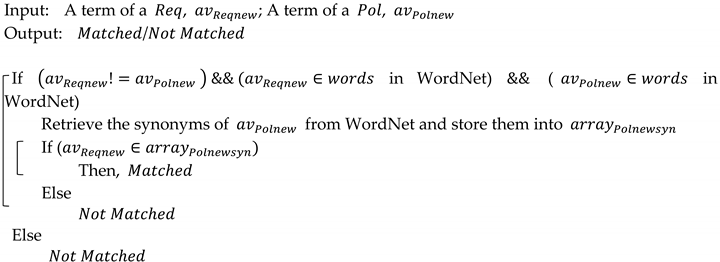 Symmetry 13 02394 i003