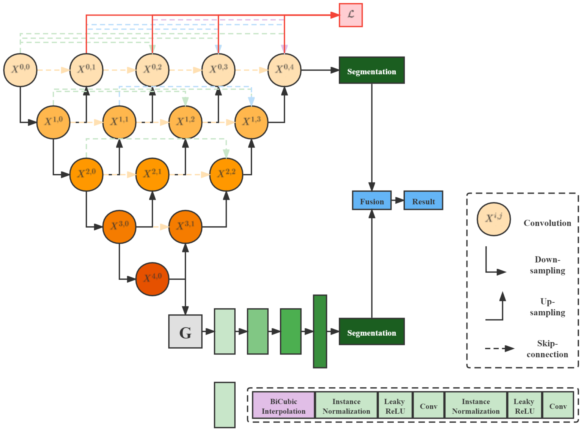 Symmetry 13 02395 g003 550