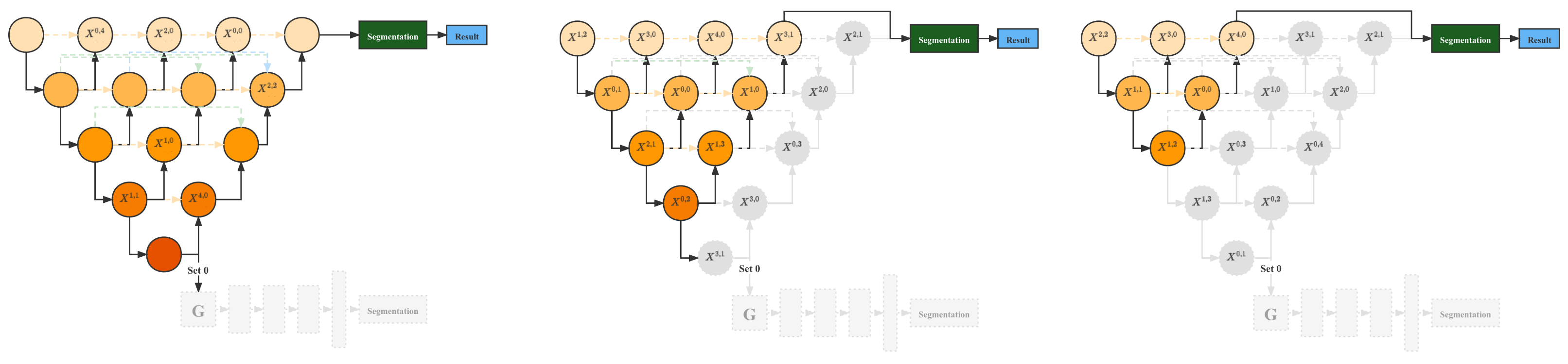 Symmetry 13 02395 g005 550