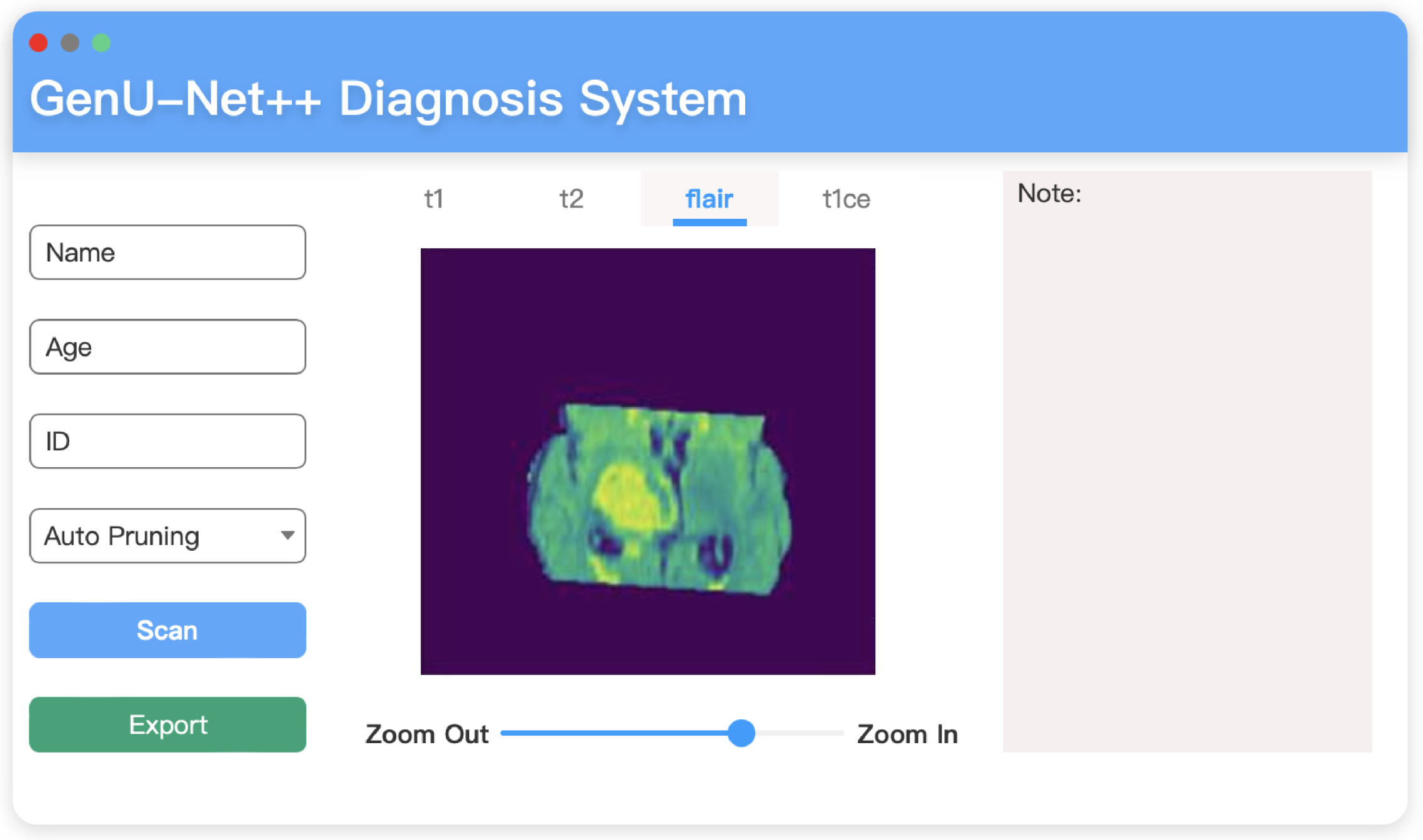 Symmetry 13 02395 g016 550