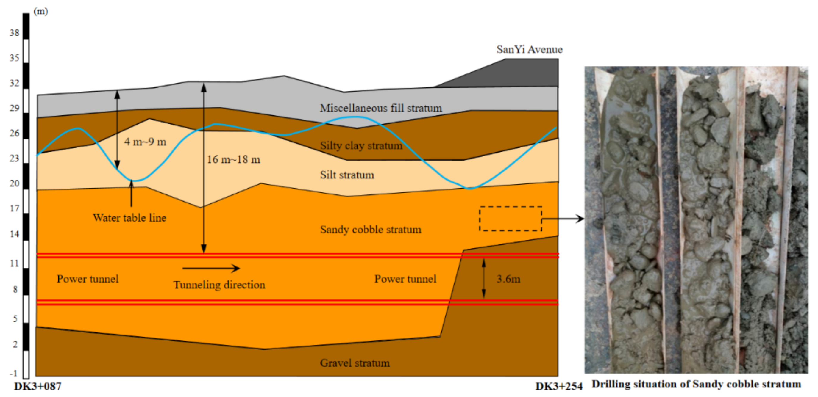 Symmetry 13 02396 g002
