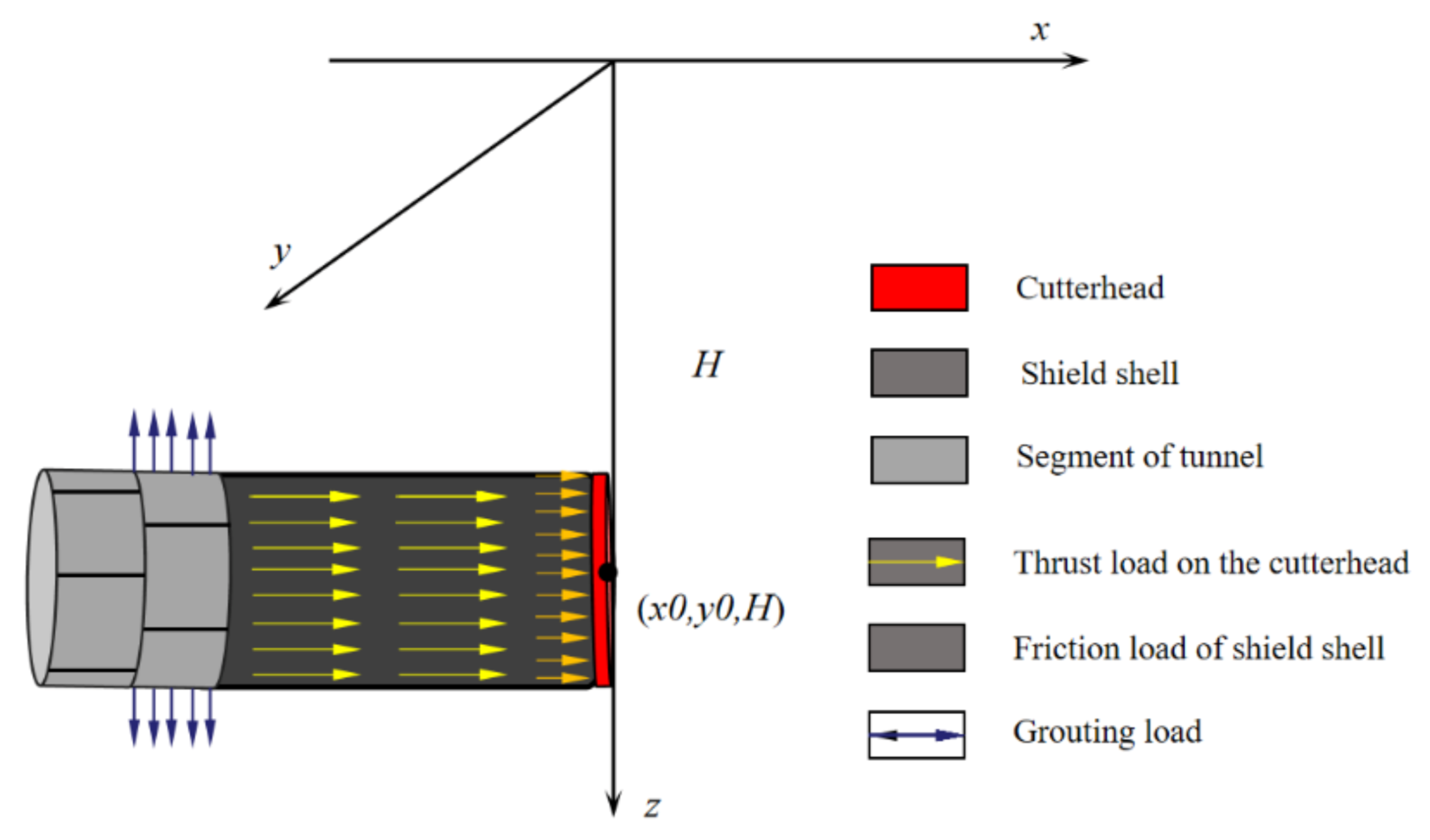Symmetry 13 02396 g004
