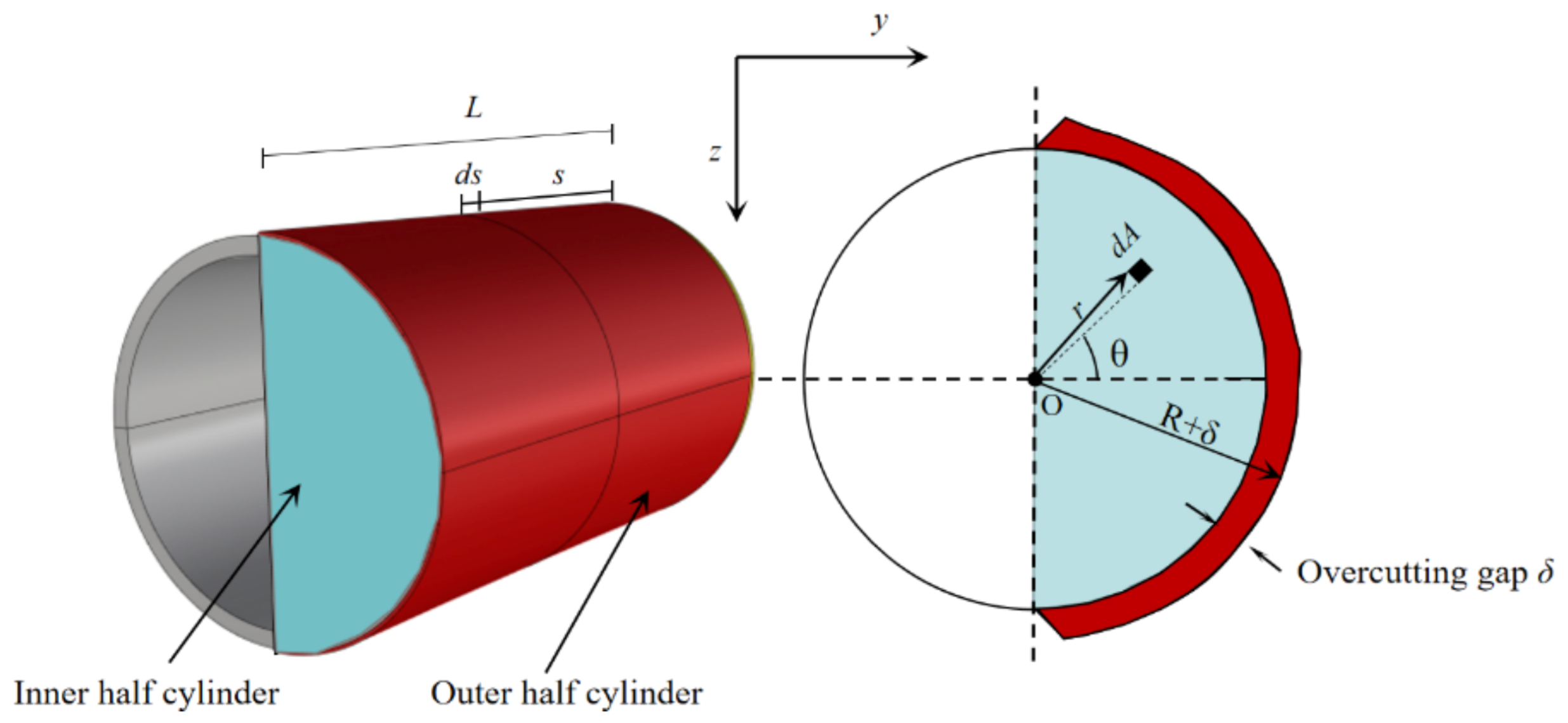 Symmetry 13 02396 g009