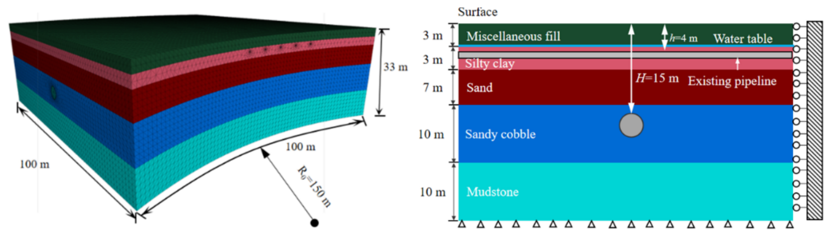 Symmetry 13 02396 g013