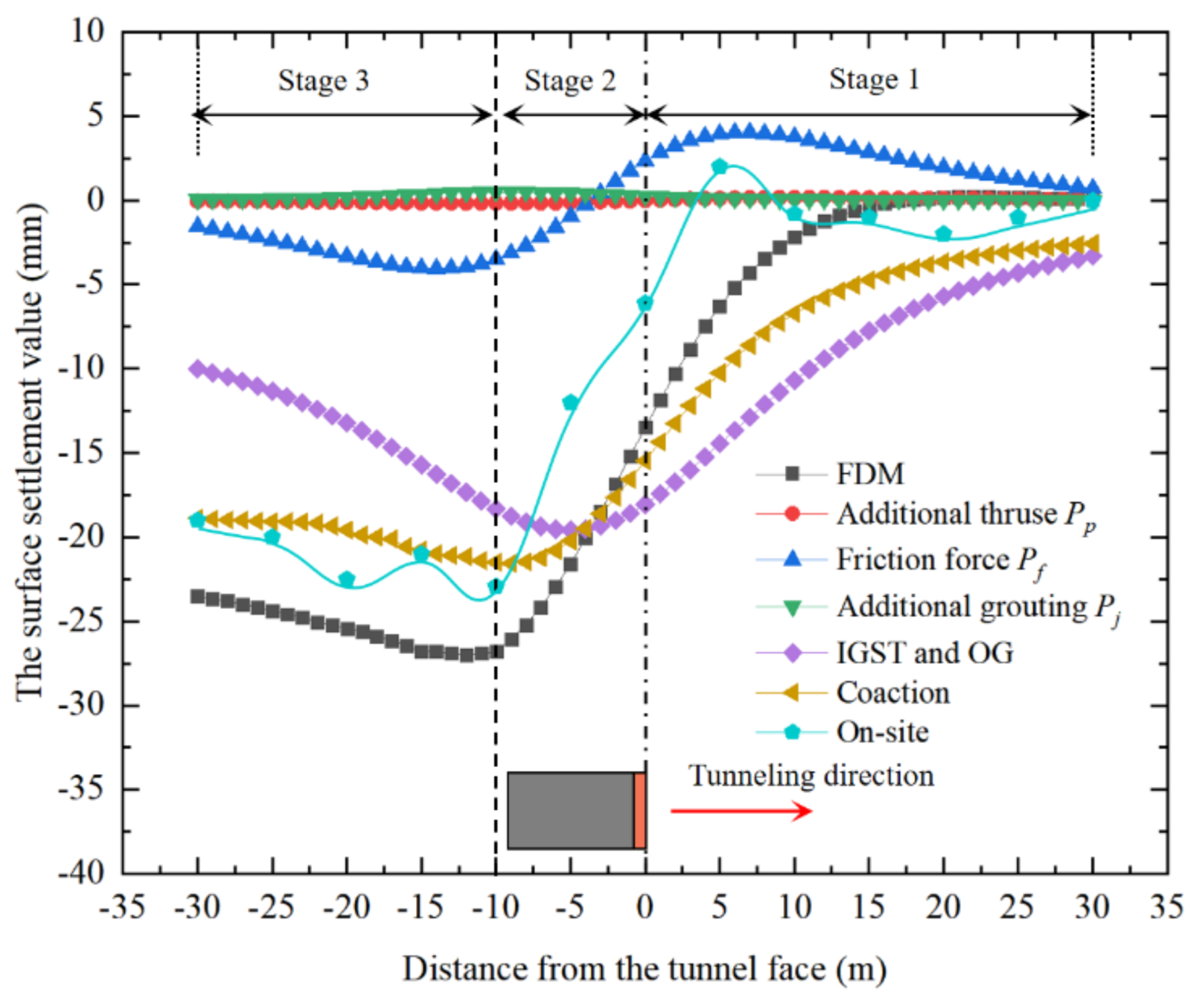Symmetry 13 02396 g018