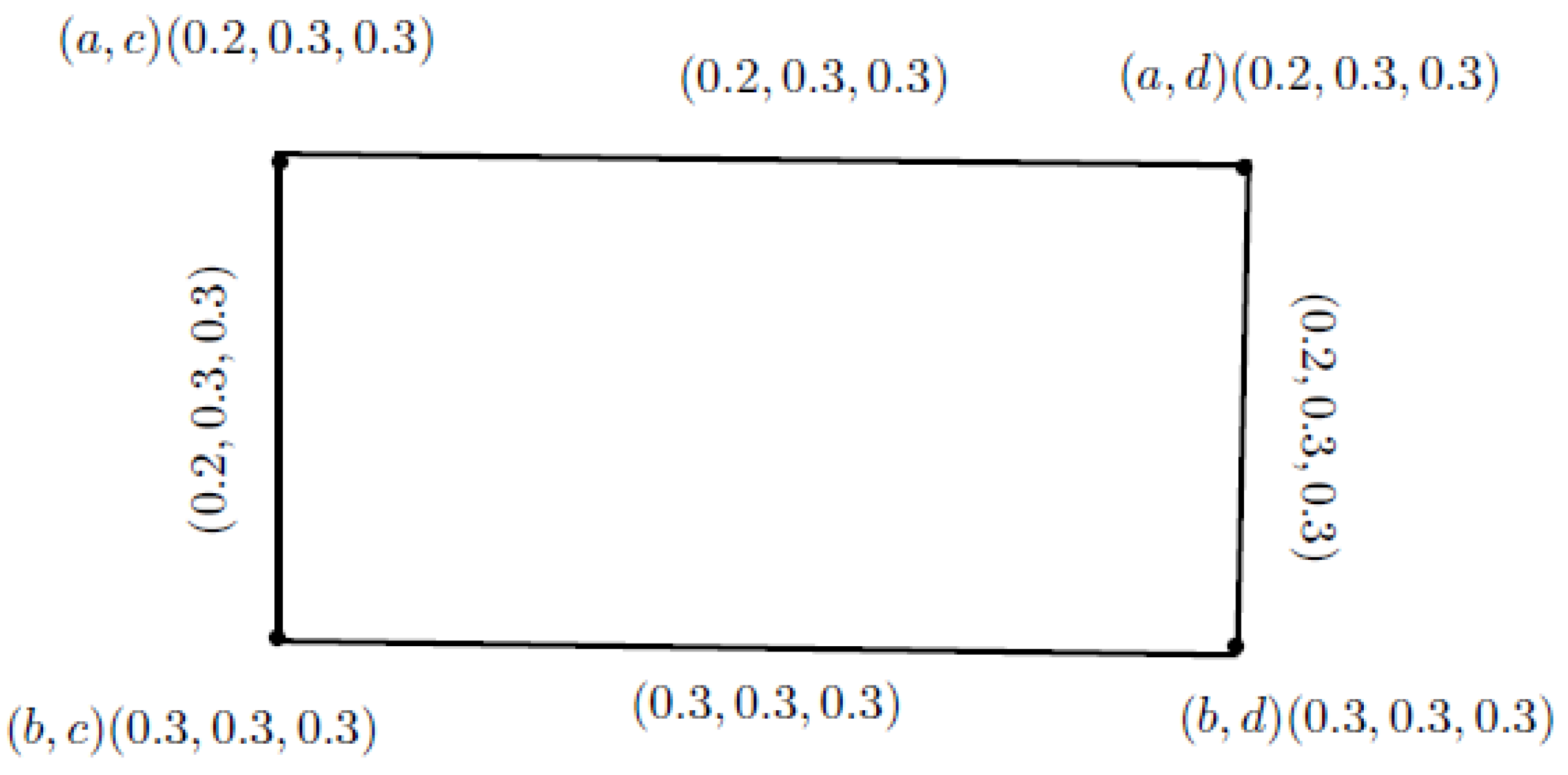 Symmetry 13 02400 g008 550