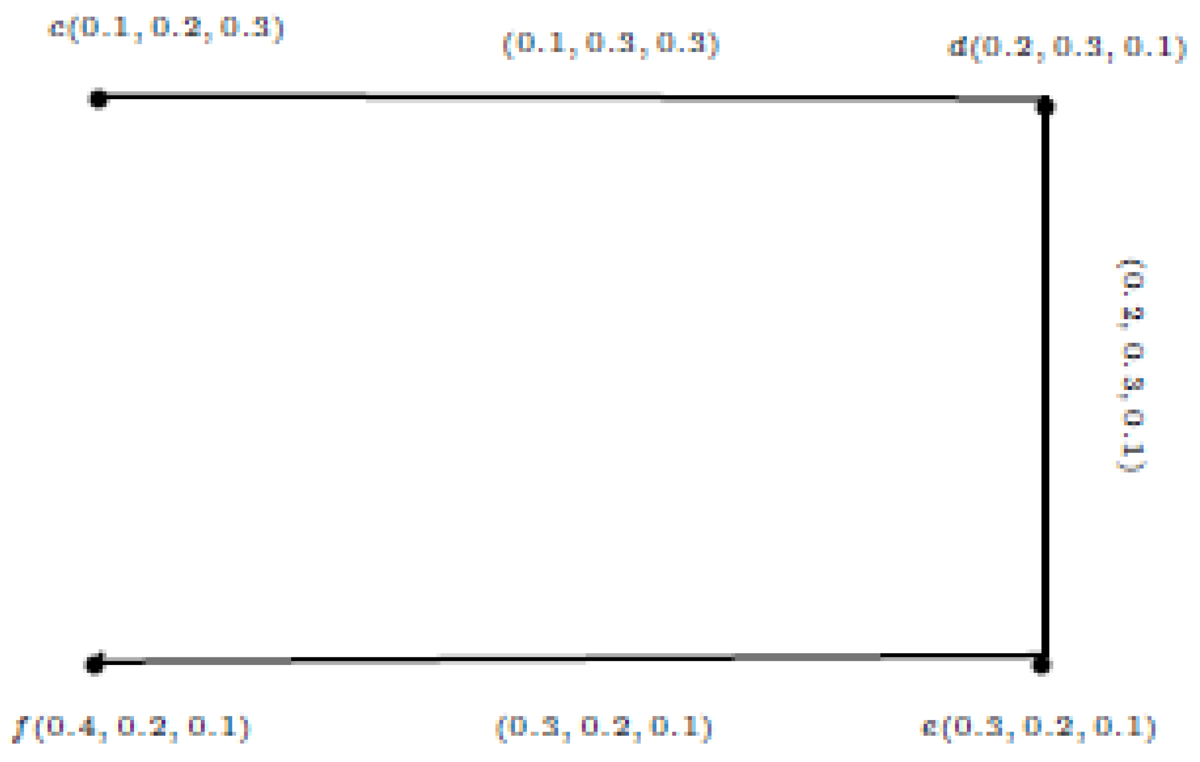 Symmetry 13 02400 g014 550