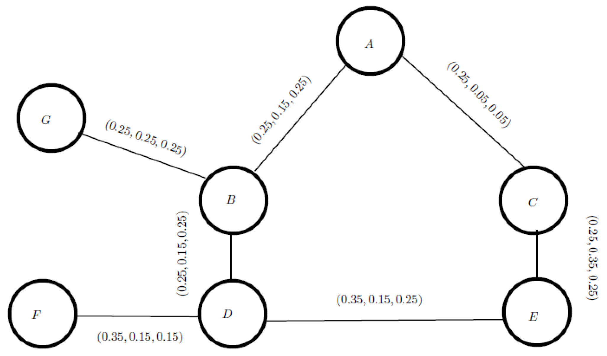 Symmetry 13 02400 g020 550