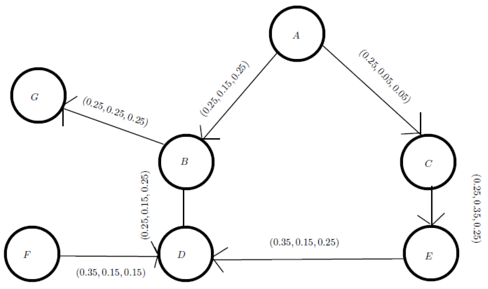 Symmetry 13 02400 g022 550