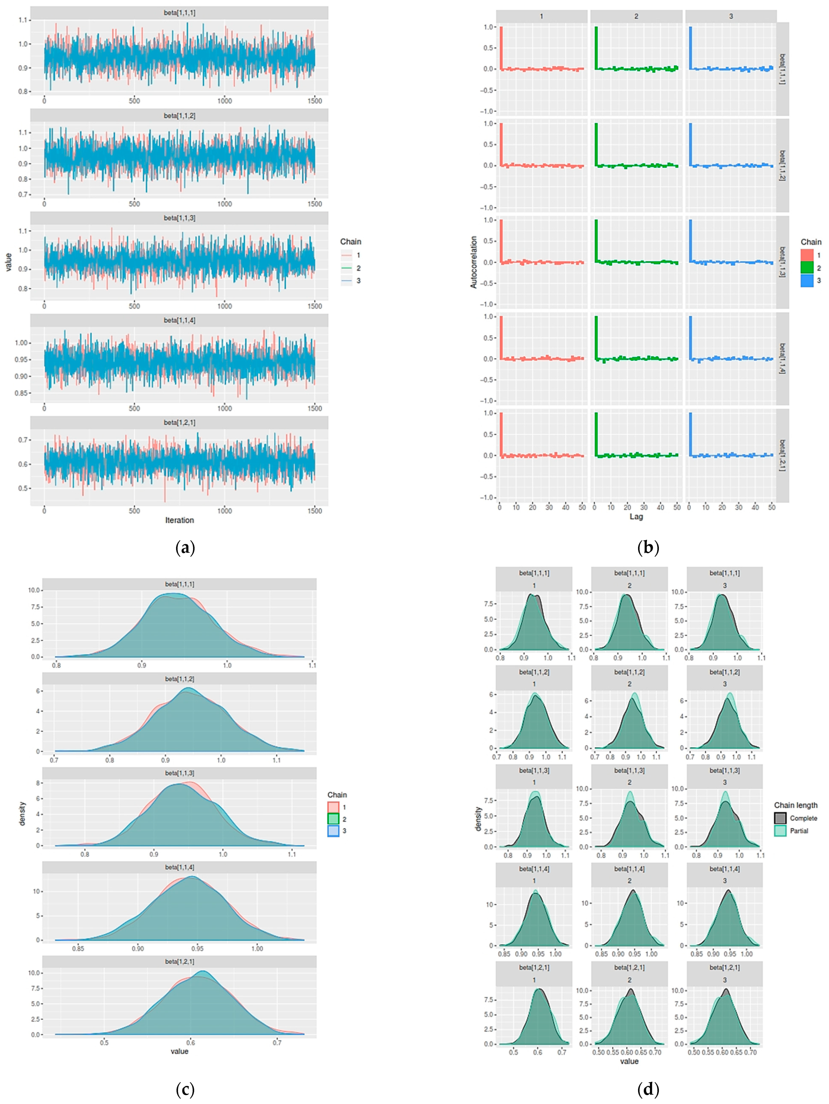 Symmetry 13 02404 g003 Symmetry 13 02404 g003