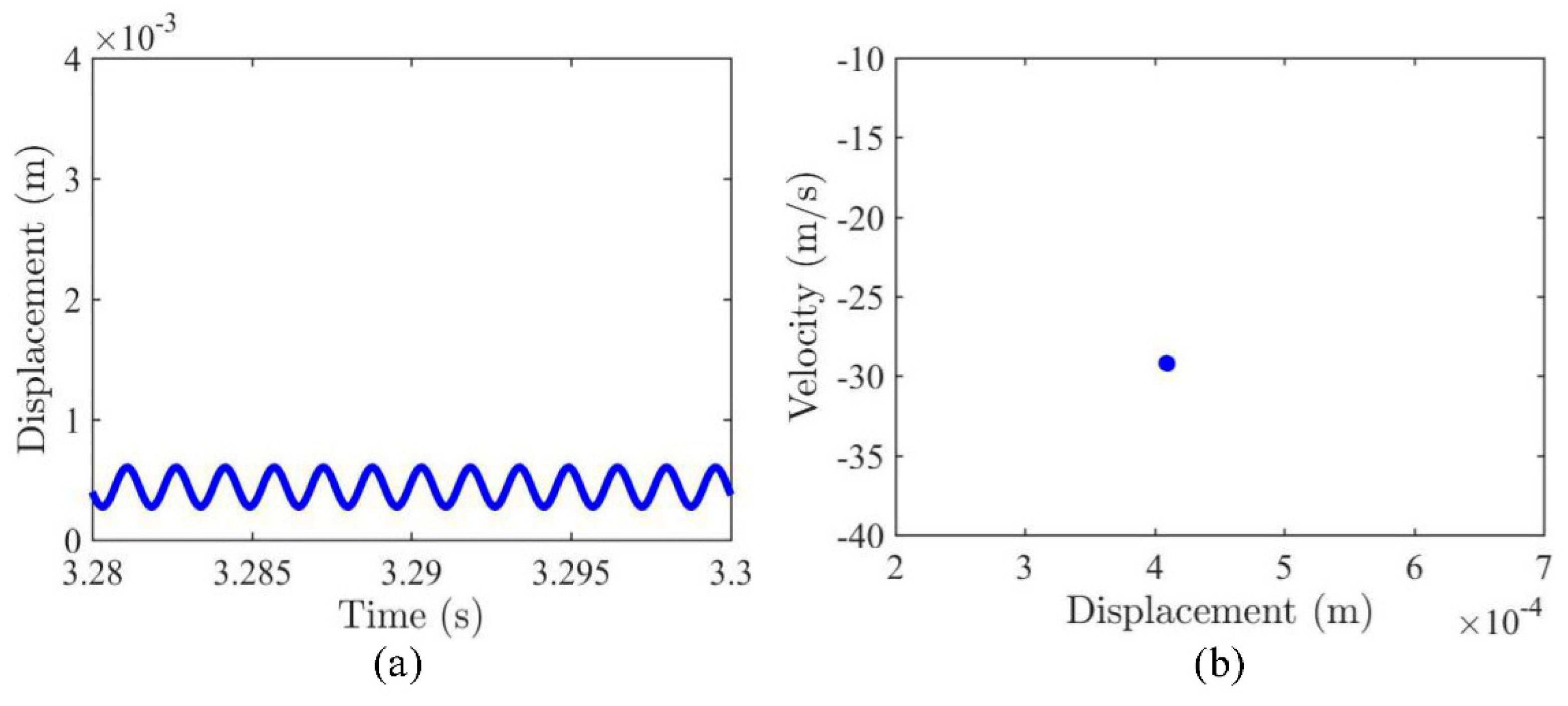 Symmetry 13 02405 g009