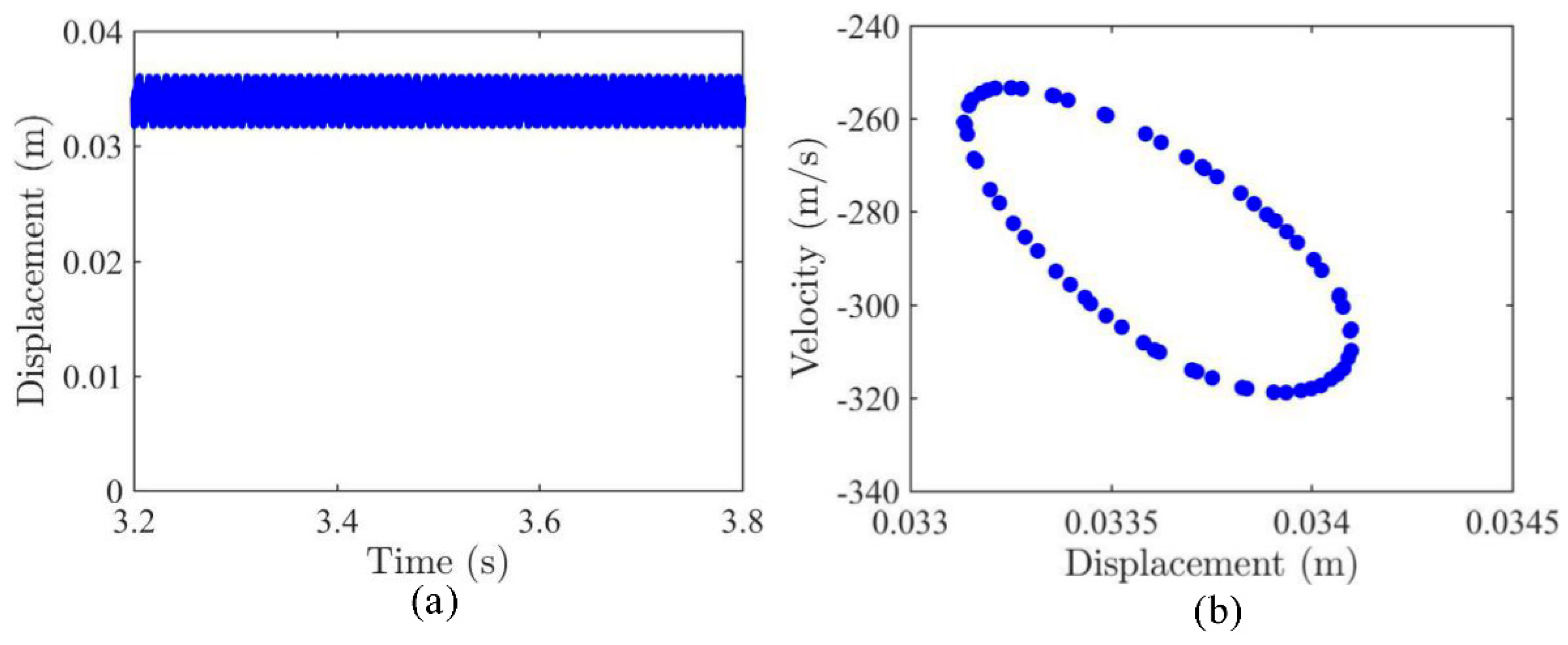Symmetry 13 02405 g010