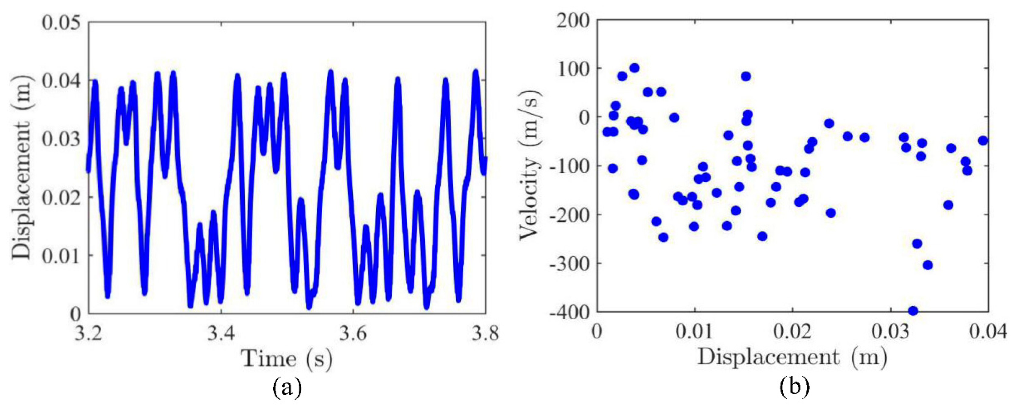 Symmetry 13 02405 g011