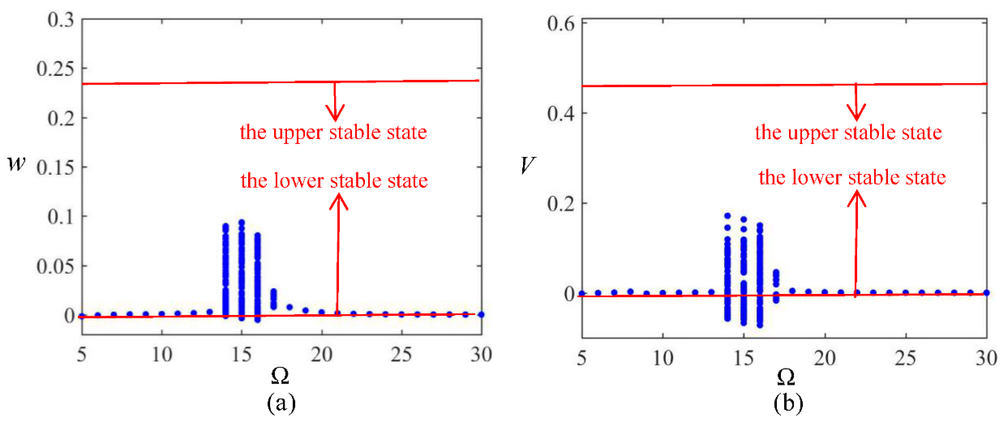 Symmetry 13 02405 g012