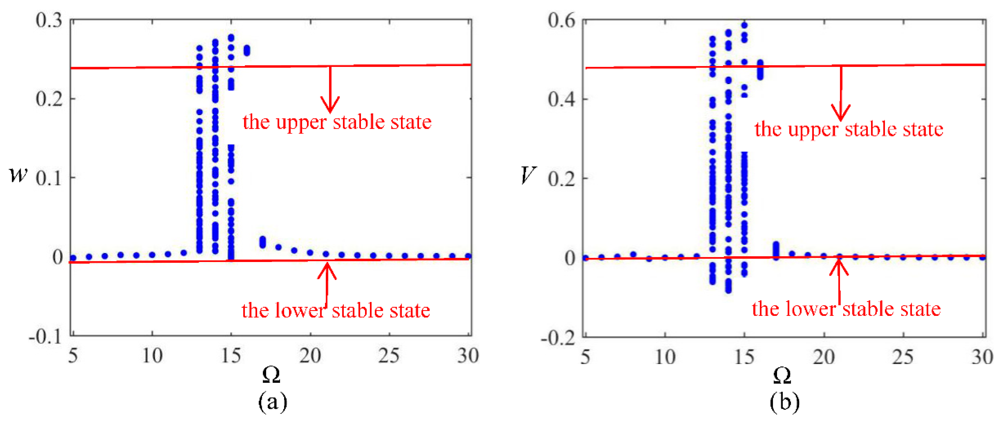Symmetry 13 02405 g013
