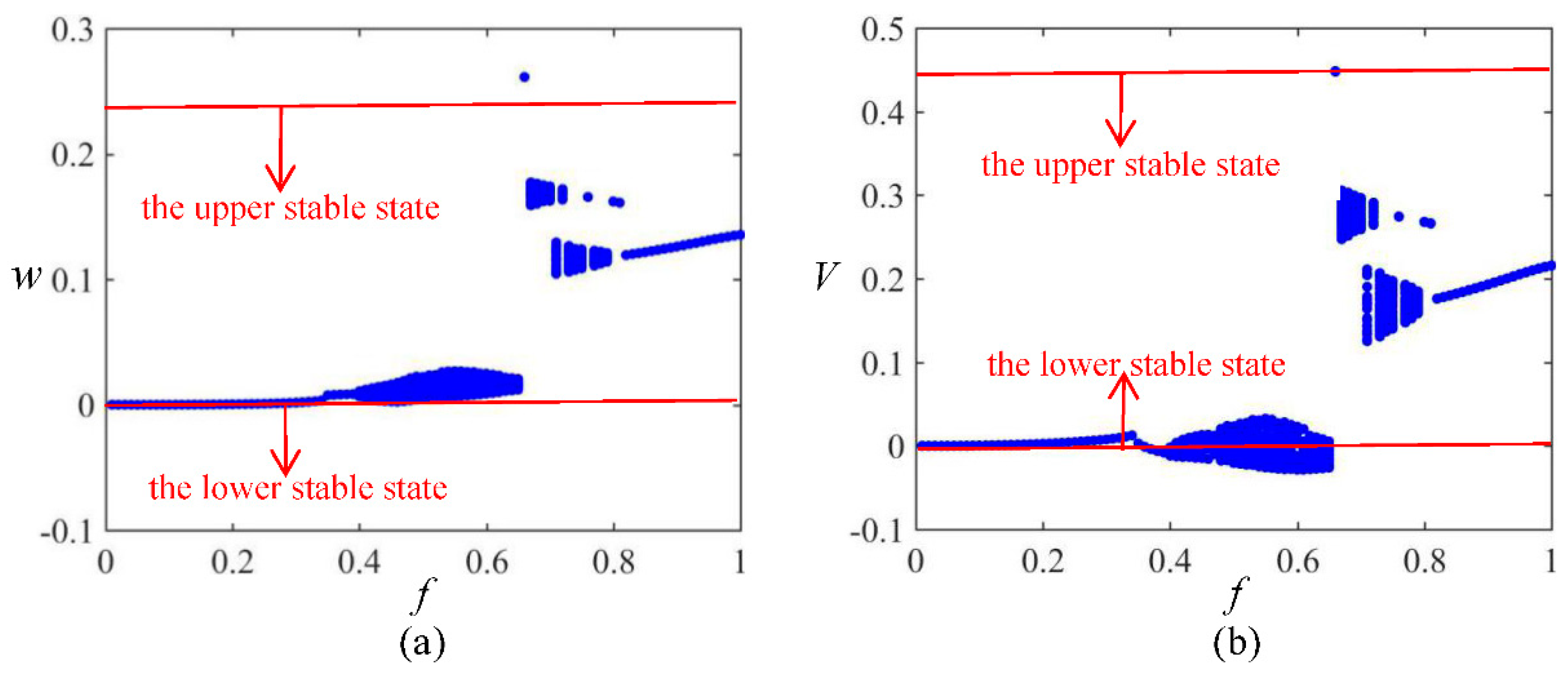 Symmetry 13 02405 g016