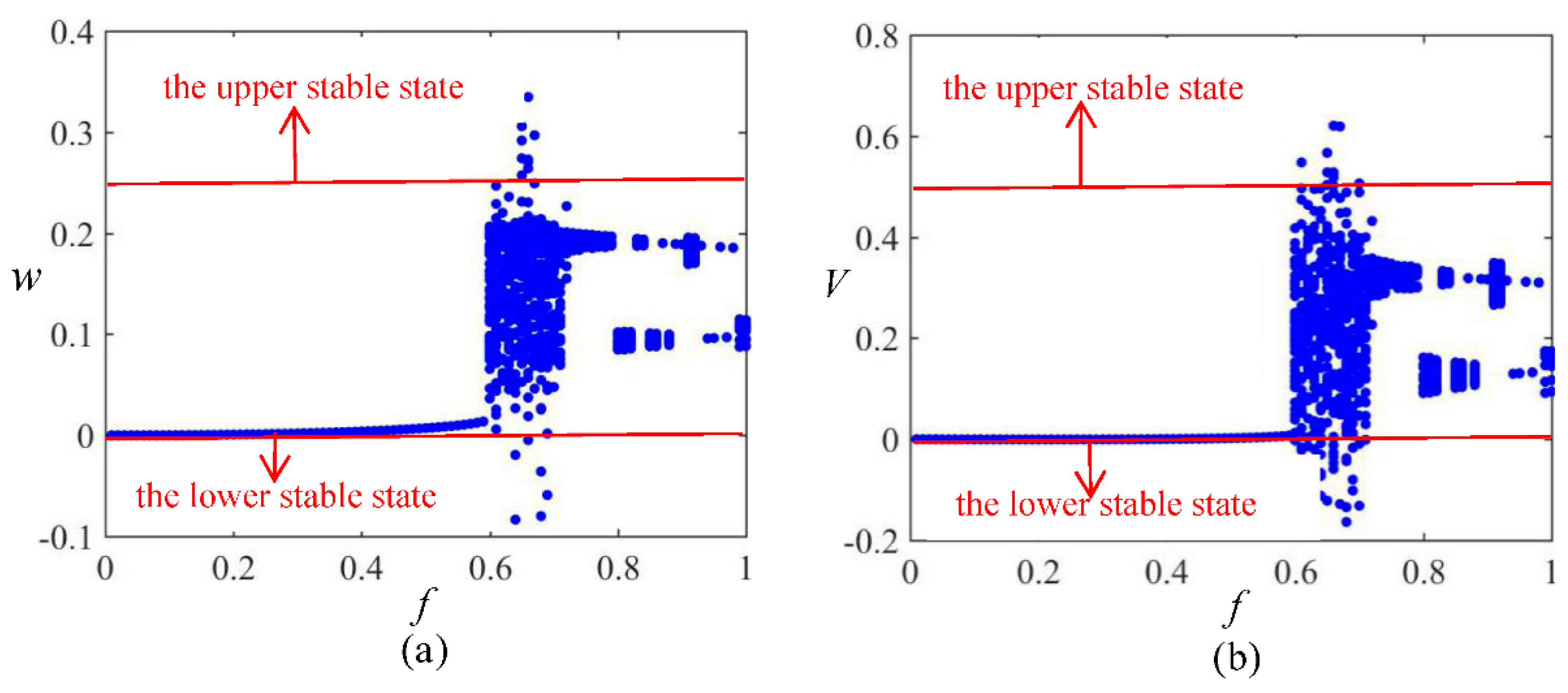 Symmetry 13 02405 g017
